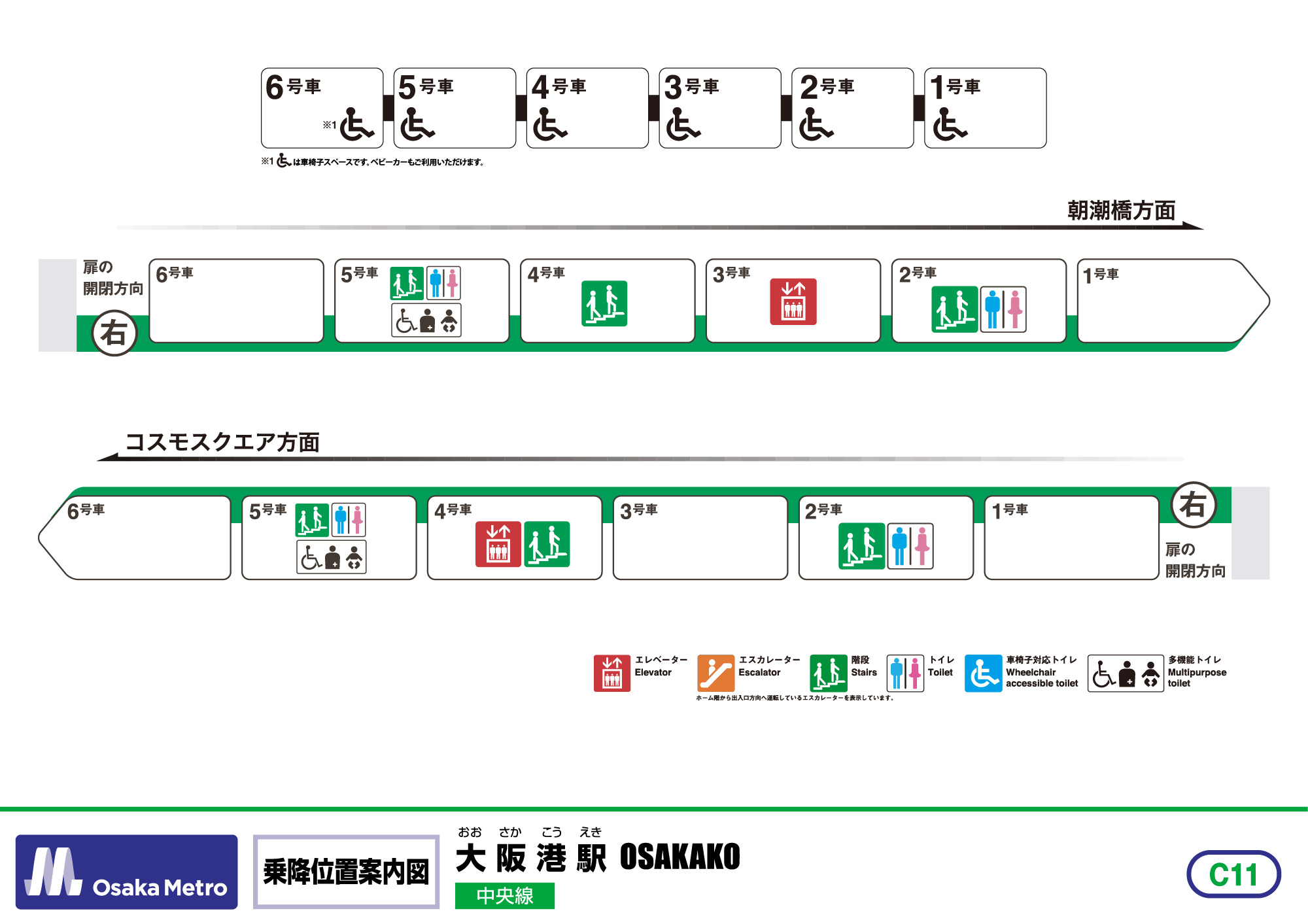 乗降位置案内図