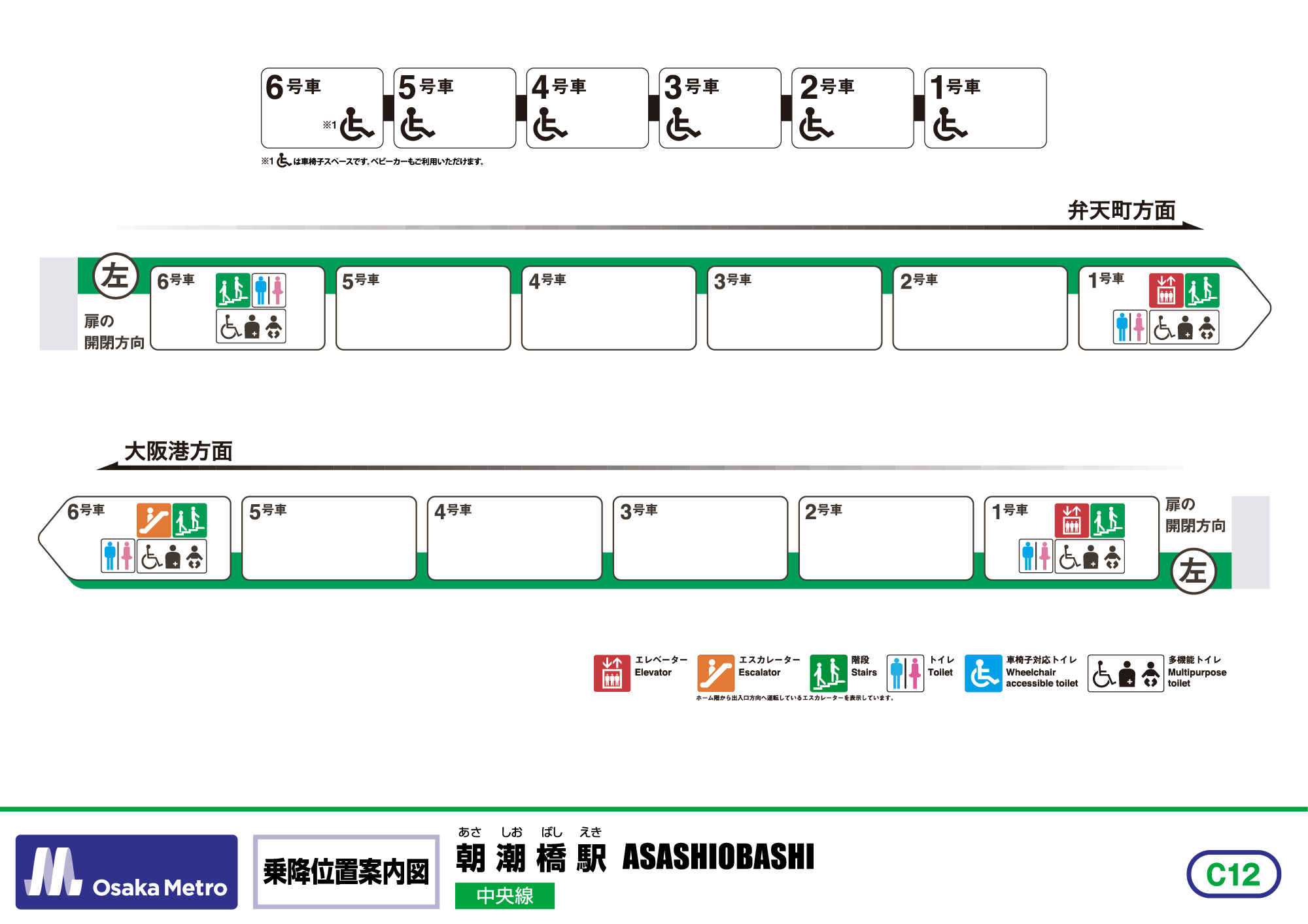 乗降位置案内図