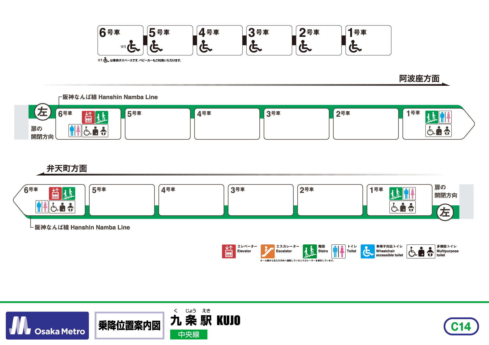 乗降位置案内図