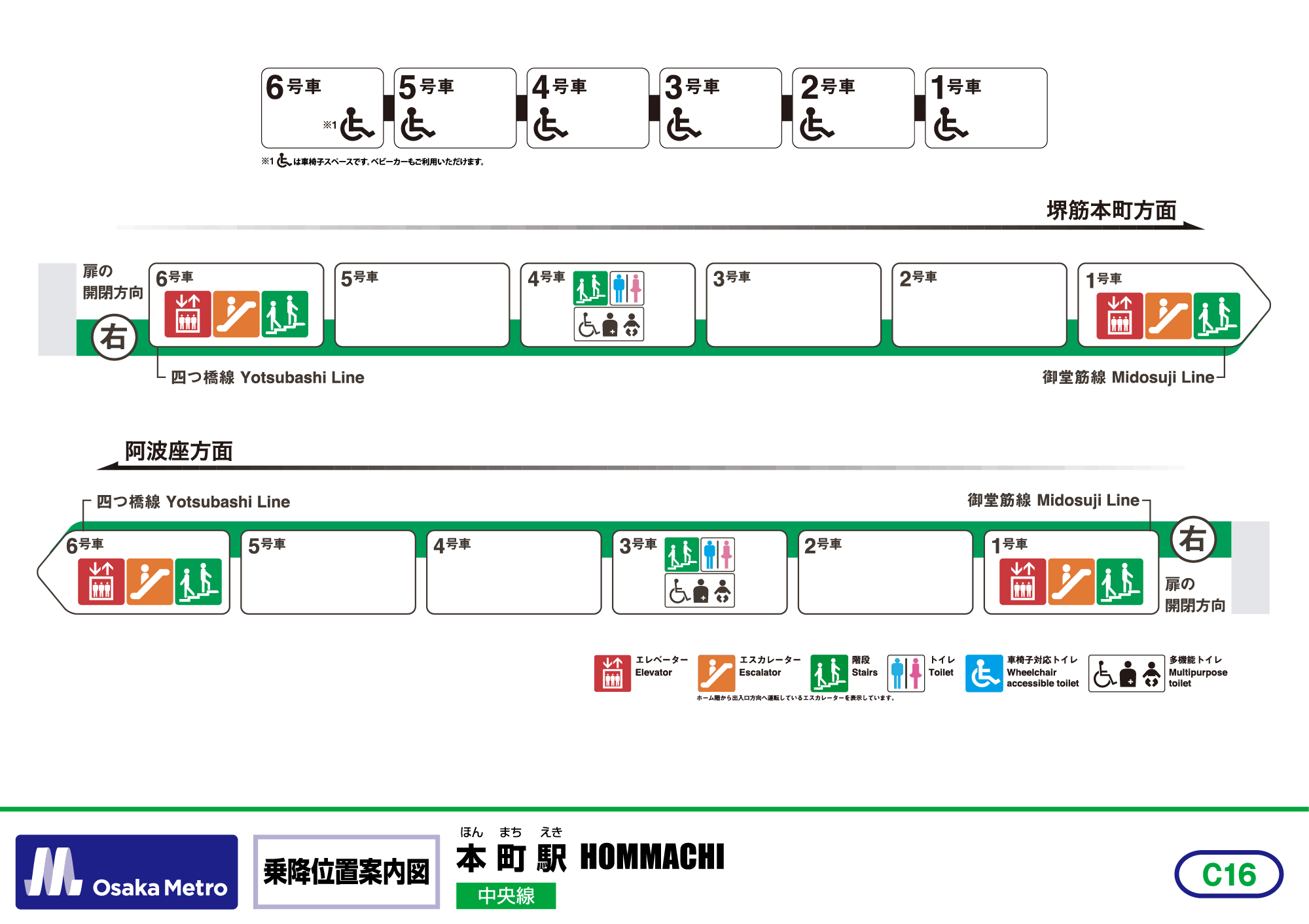 乗降位置案内図