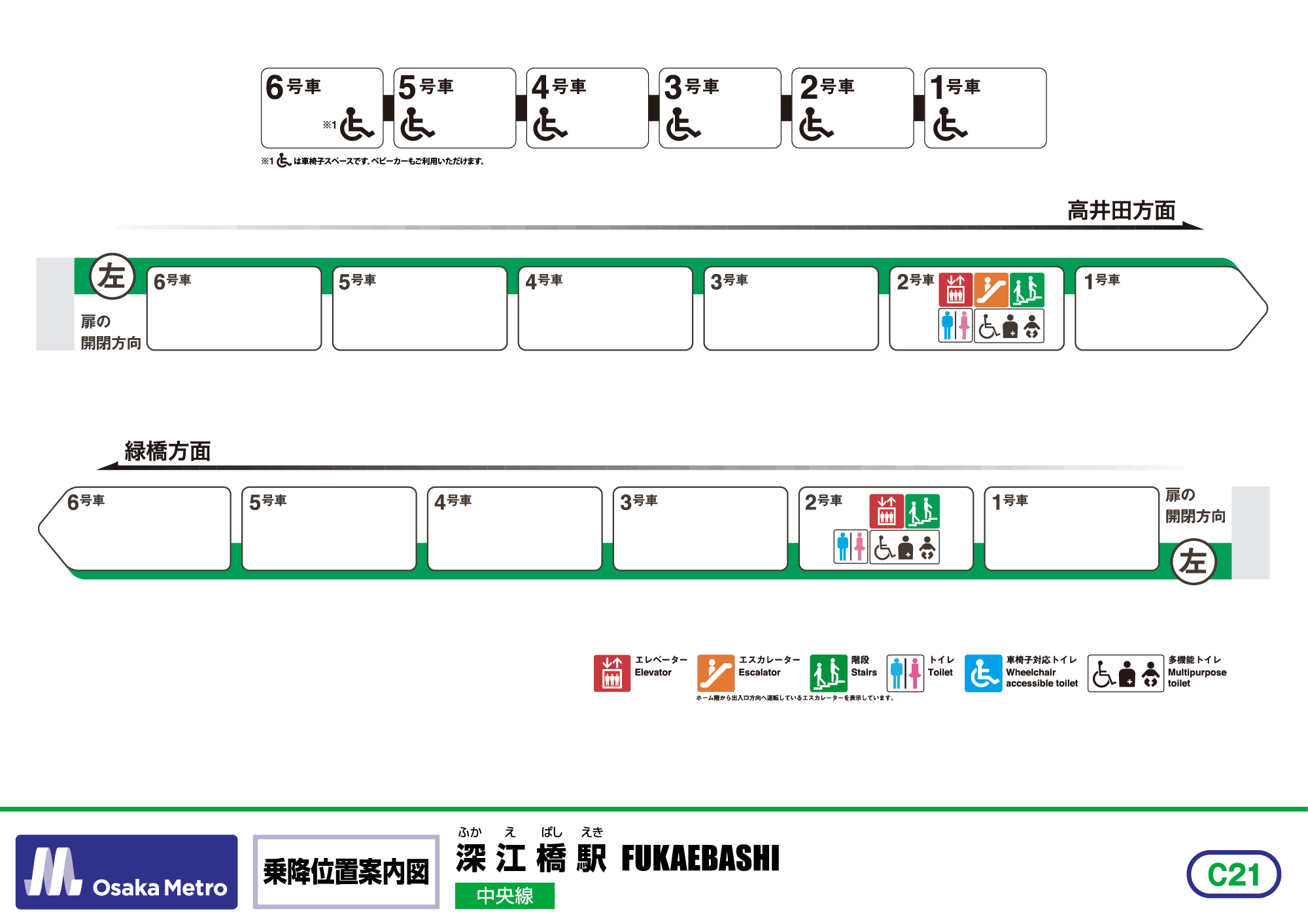 乗降位置案内図