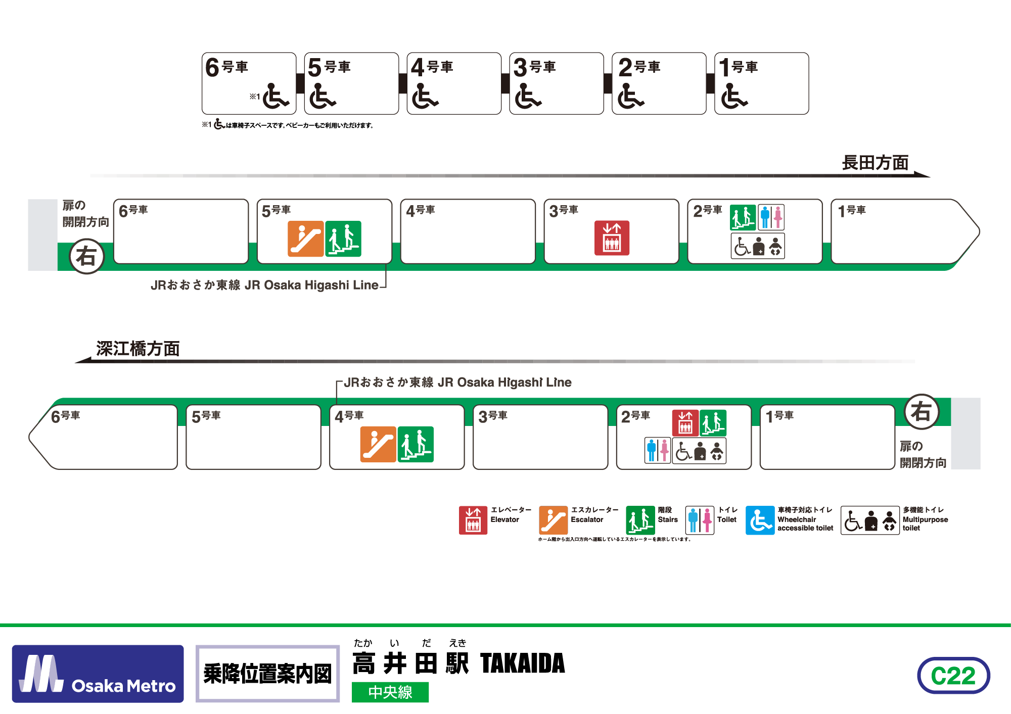 乗降位置案内図