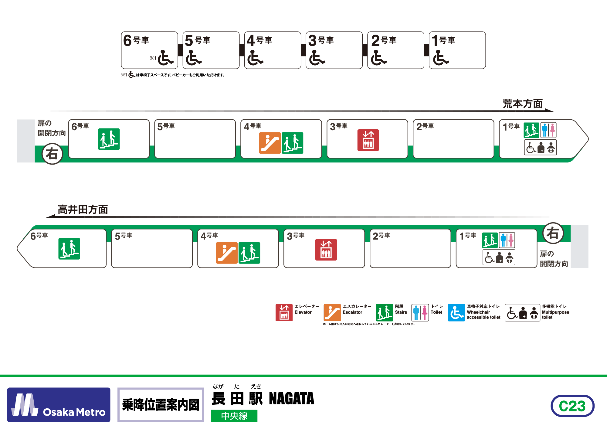 乗降位置案内図