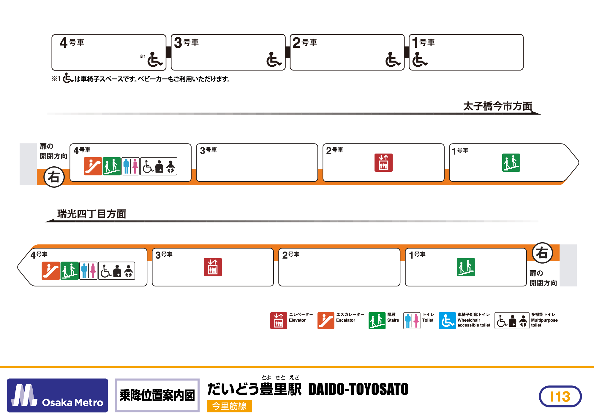 乗降位置案内図