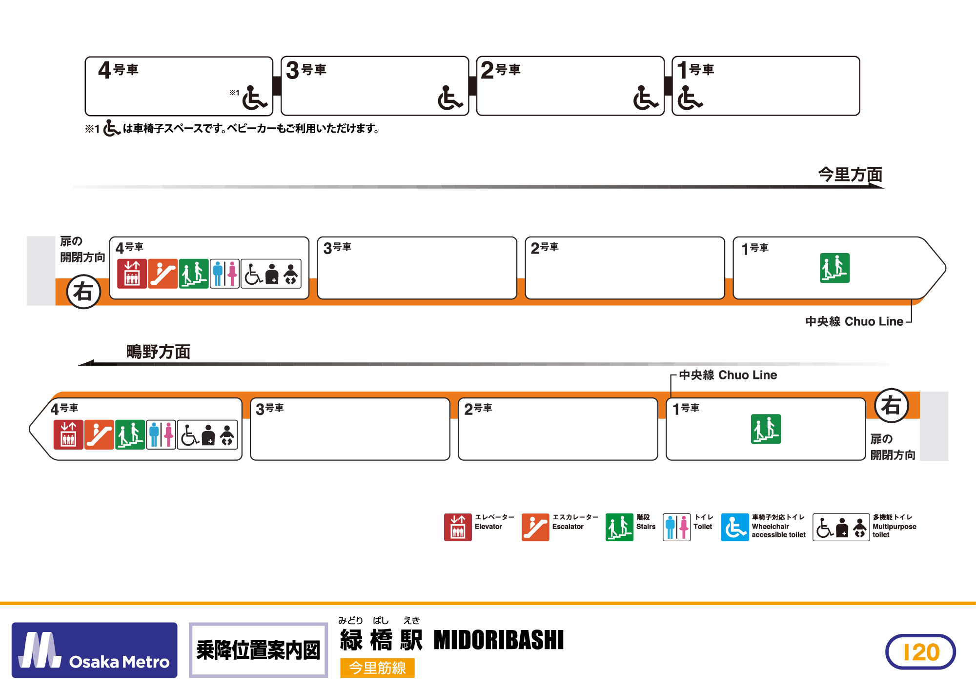 乗降位置案内図