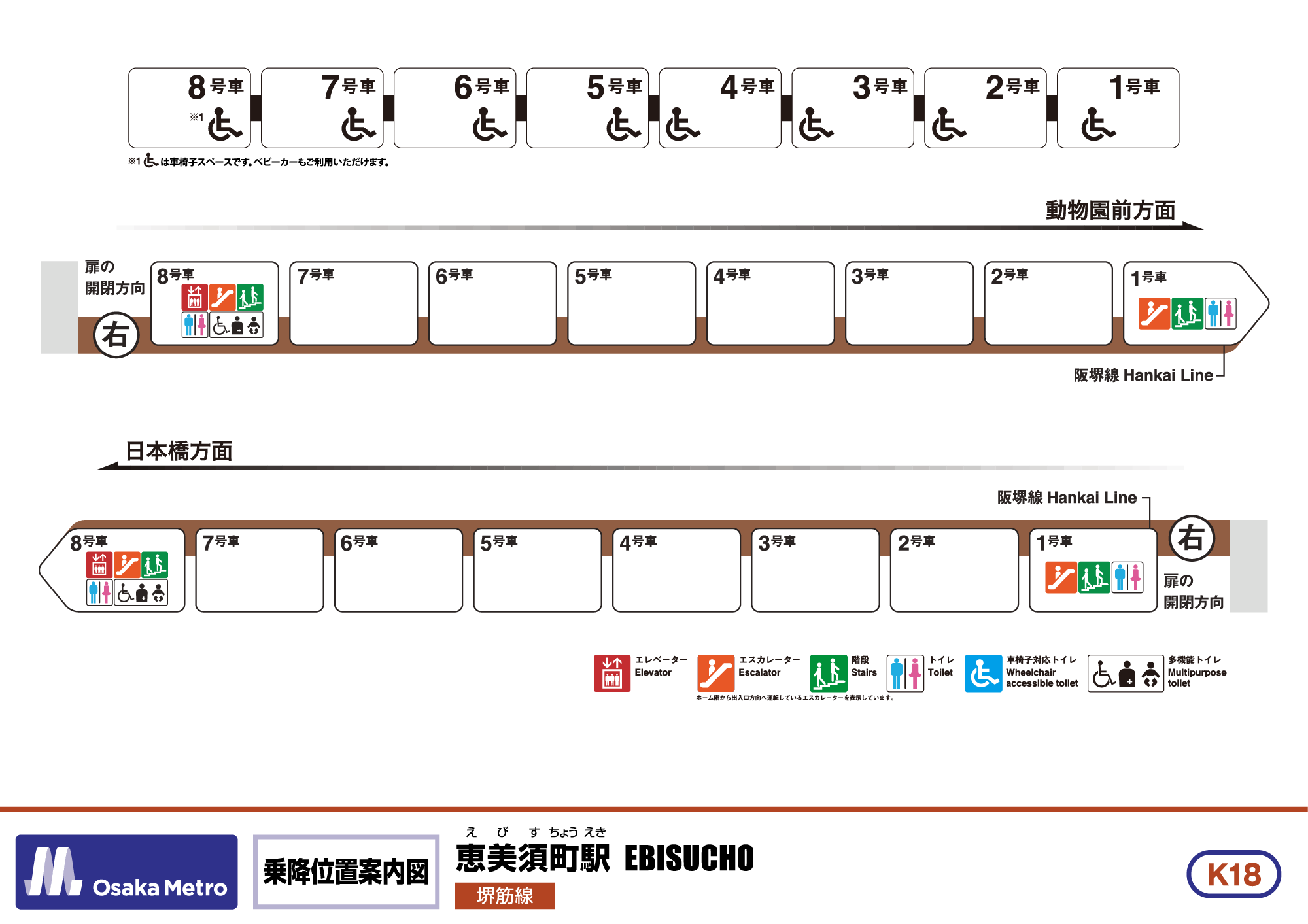 乗降位置案内図