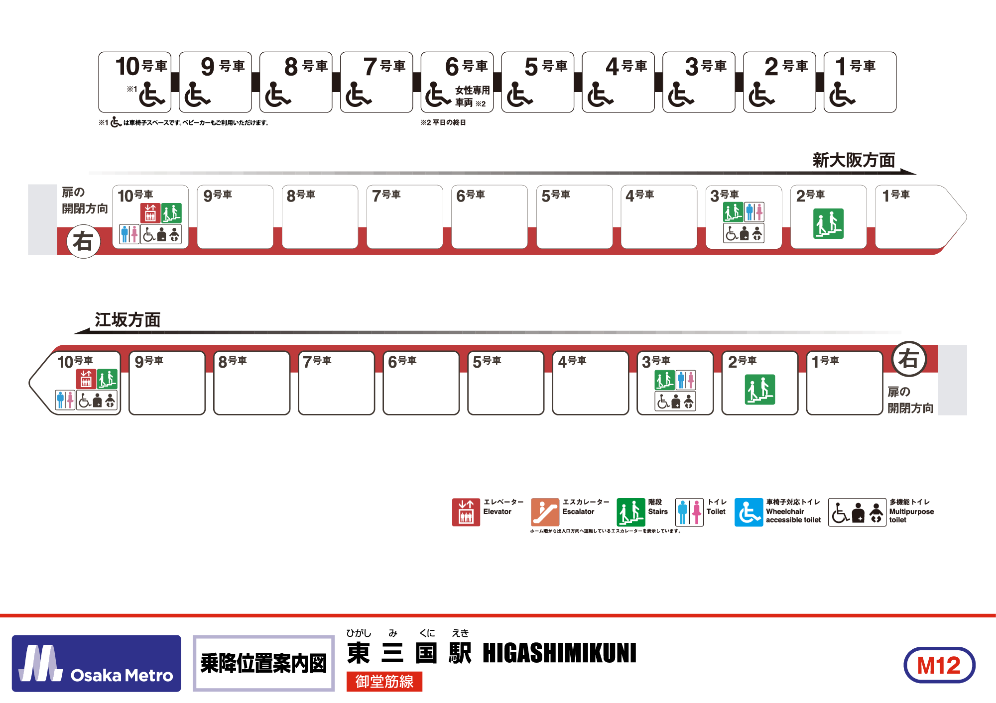 乗降位置案内図