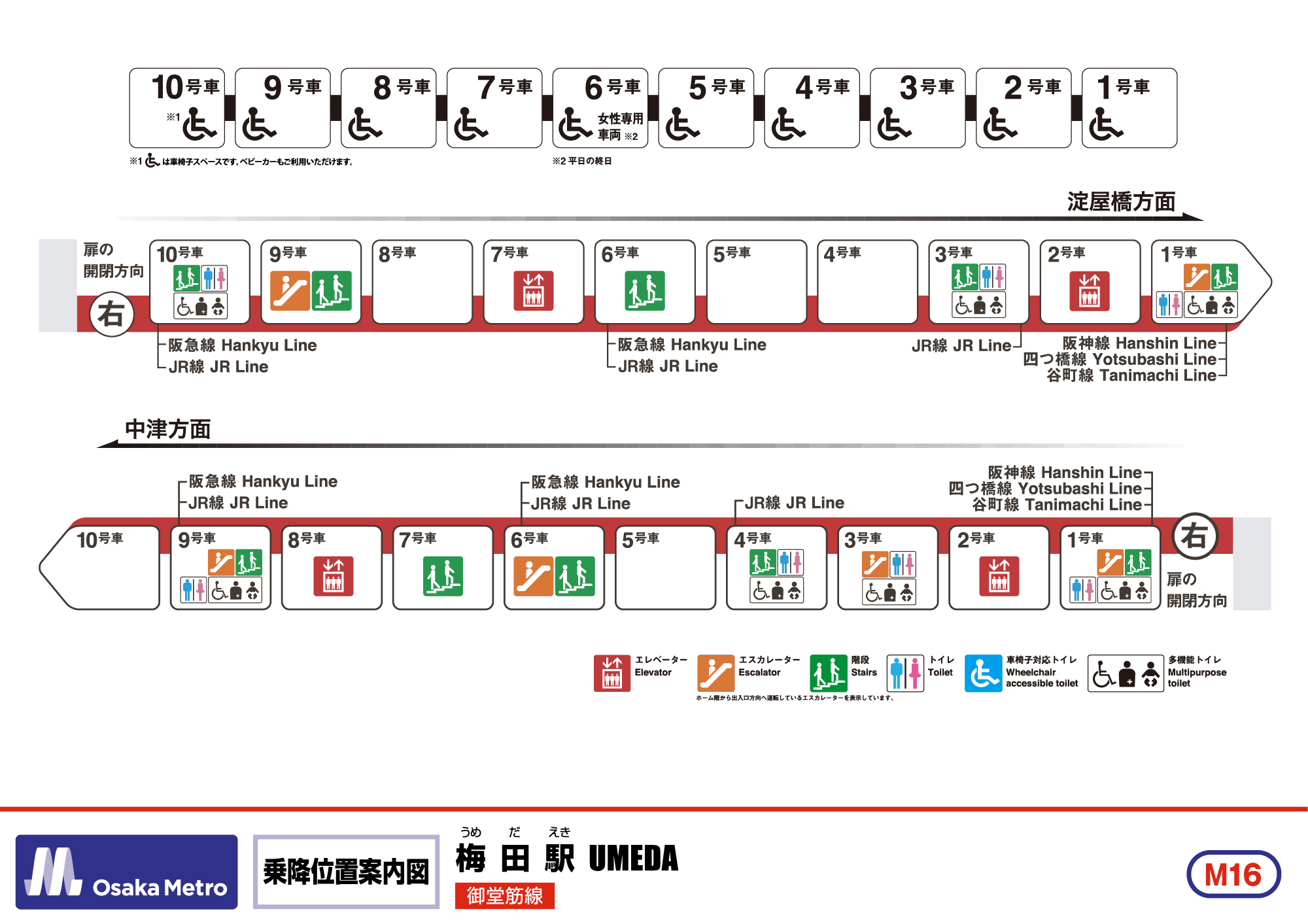 乗降位置案内図