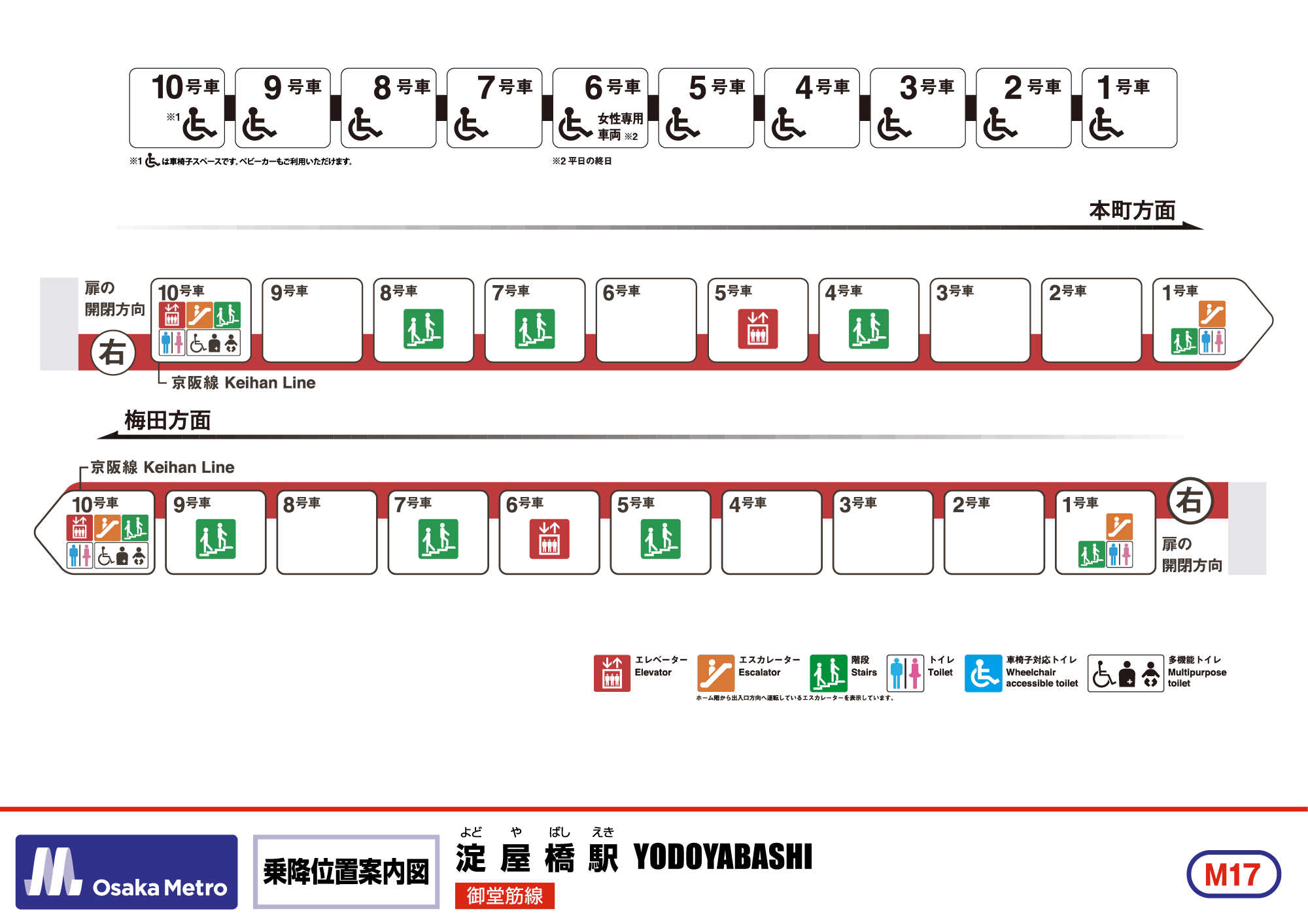 乗降位置案内図