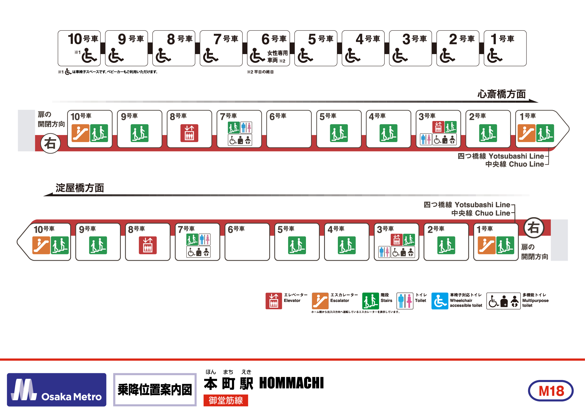 乗降位置案内図