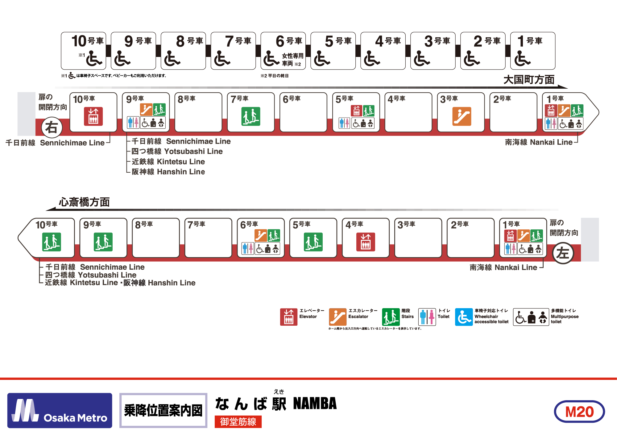 乗降位置案内図