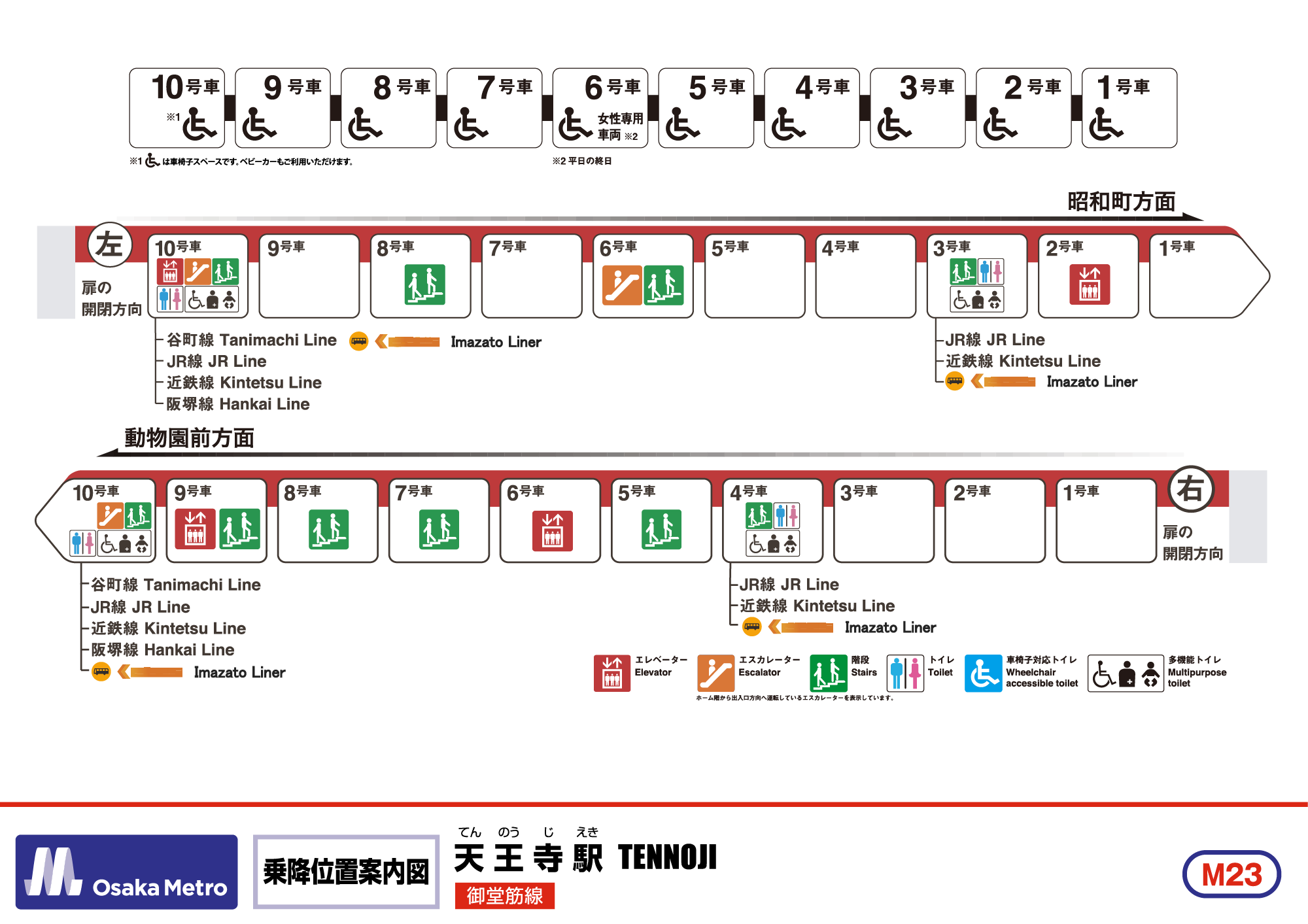 乗降位置案内図