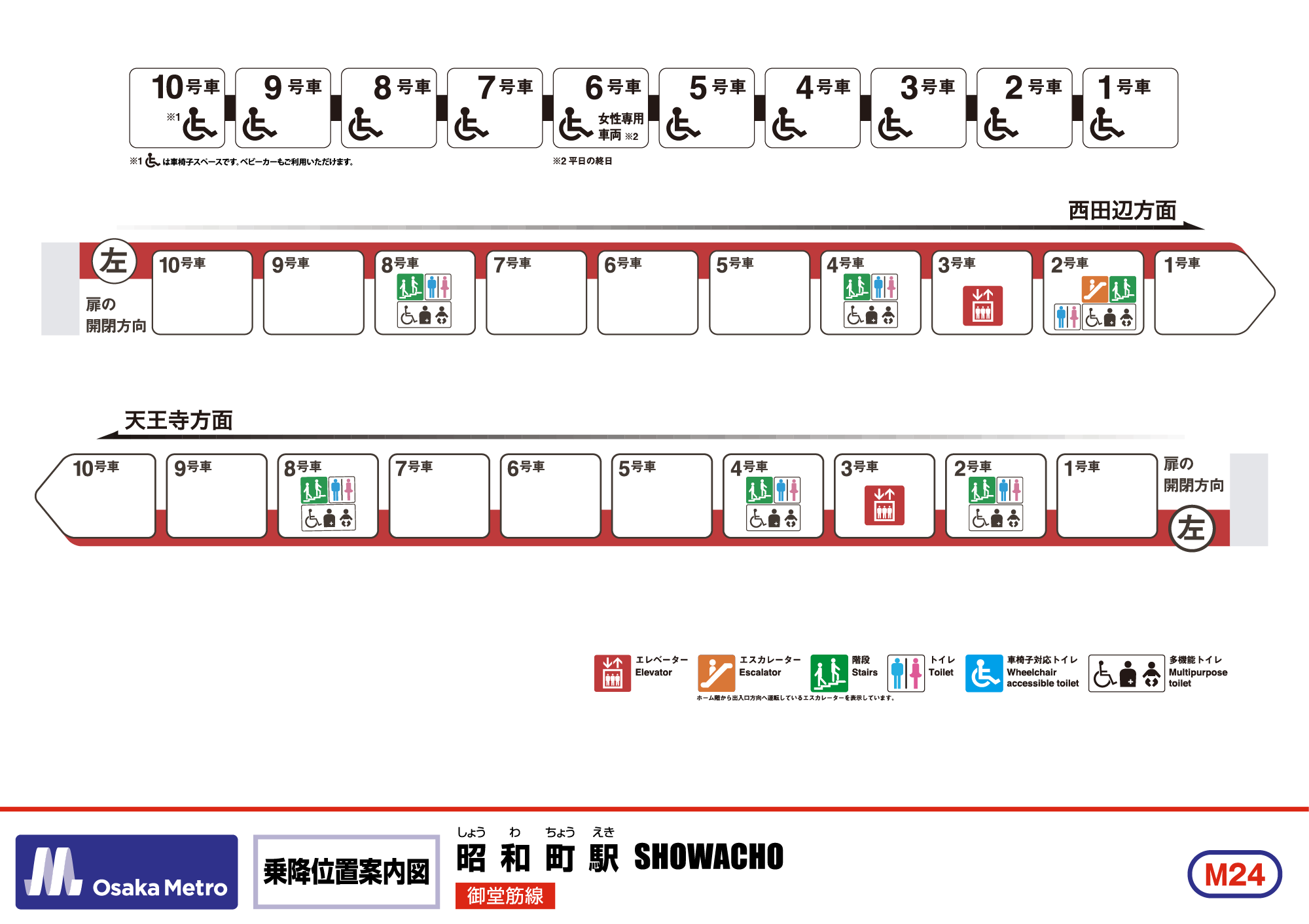 乗降位置案内図