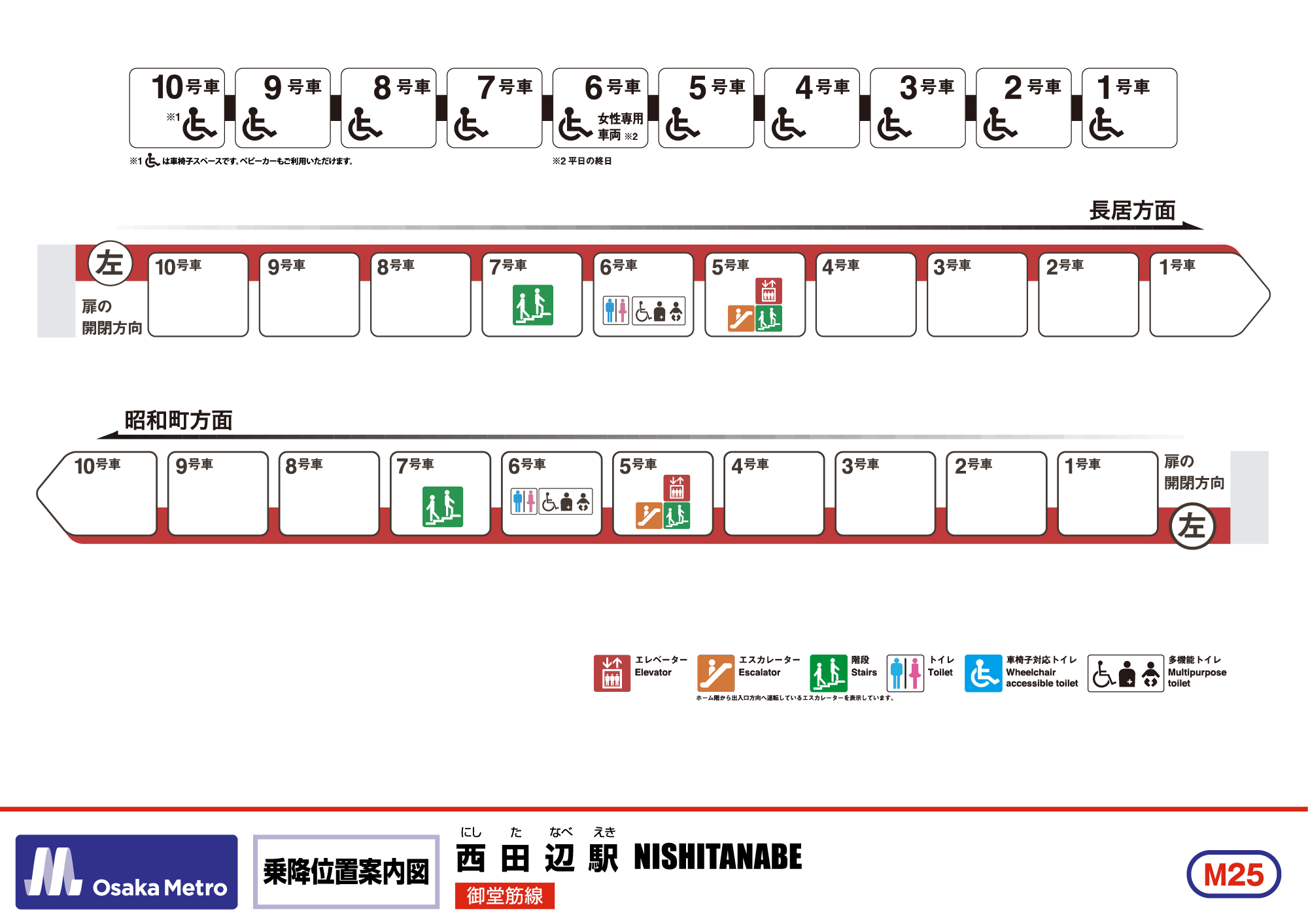 乗降位置案内図