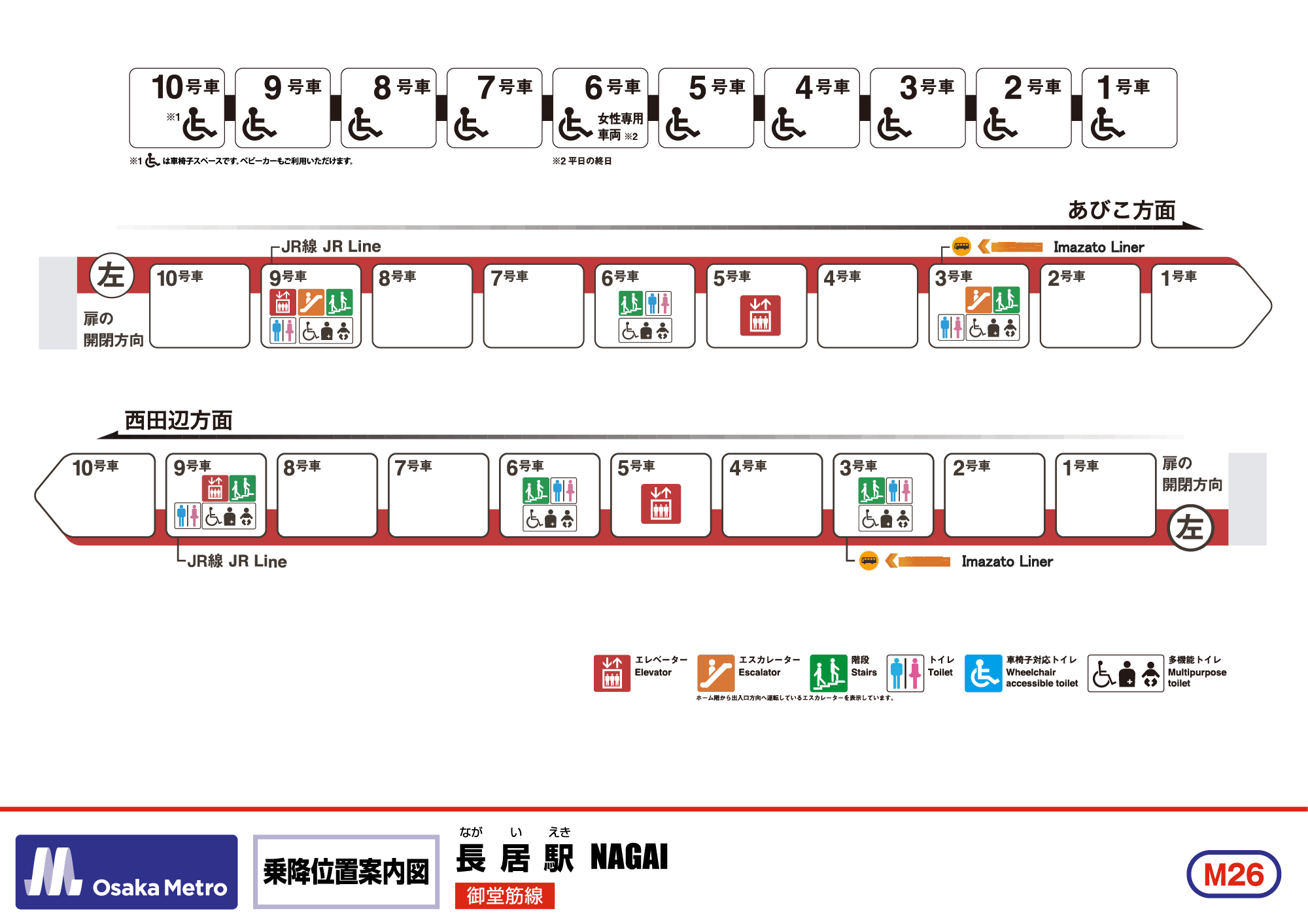 乗降位置案内図