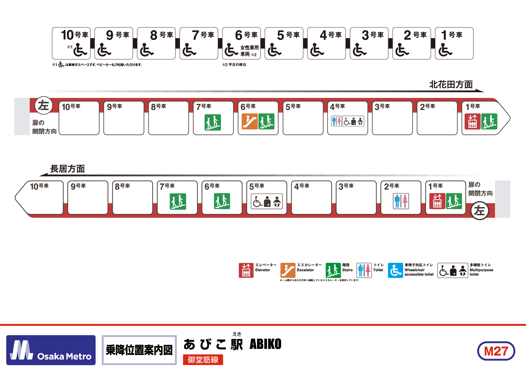 乗降位置案内図