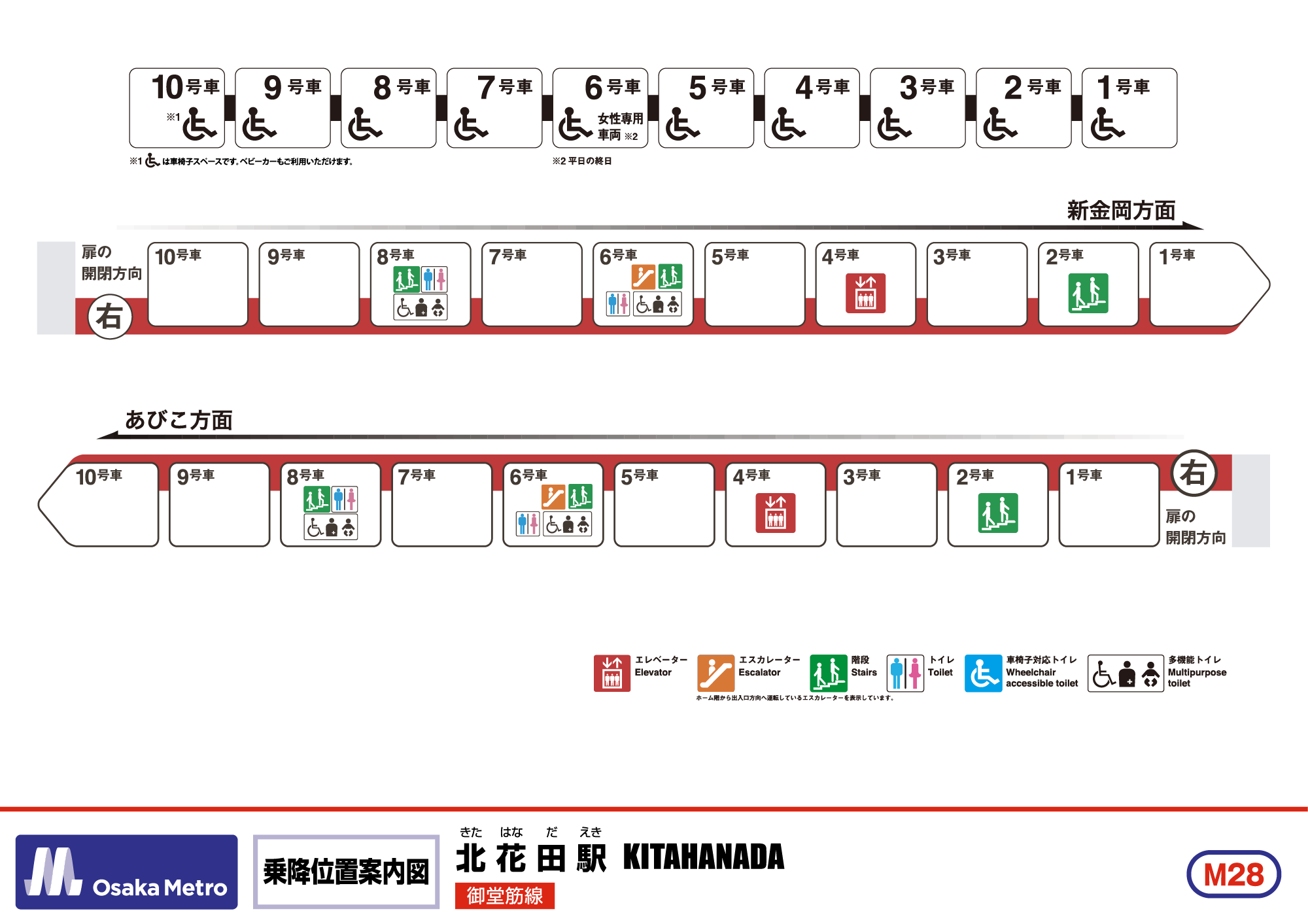 乗降位置案内図