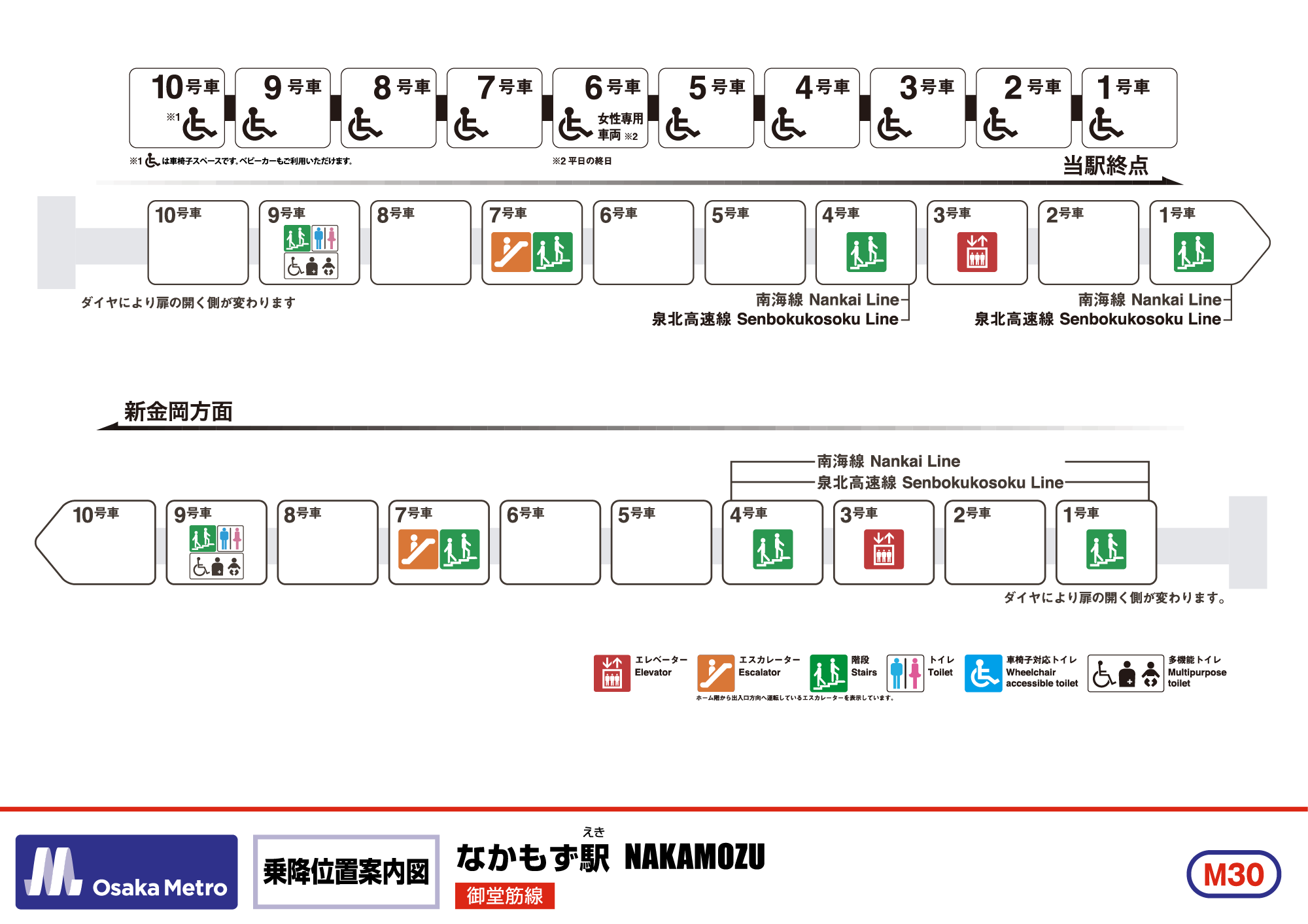 乗降位置案内図