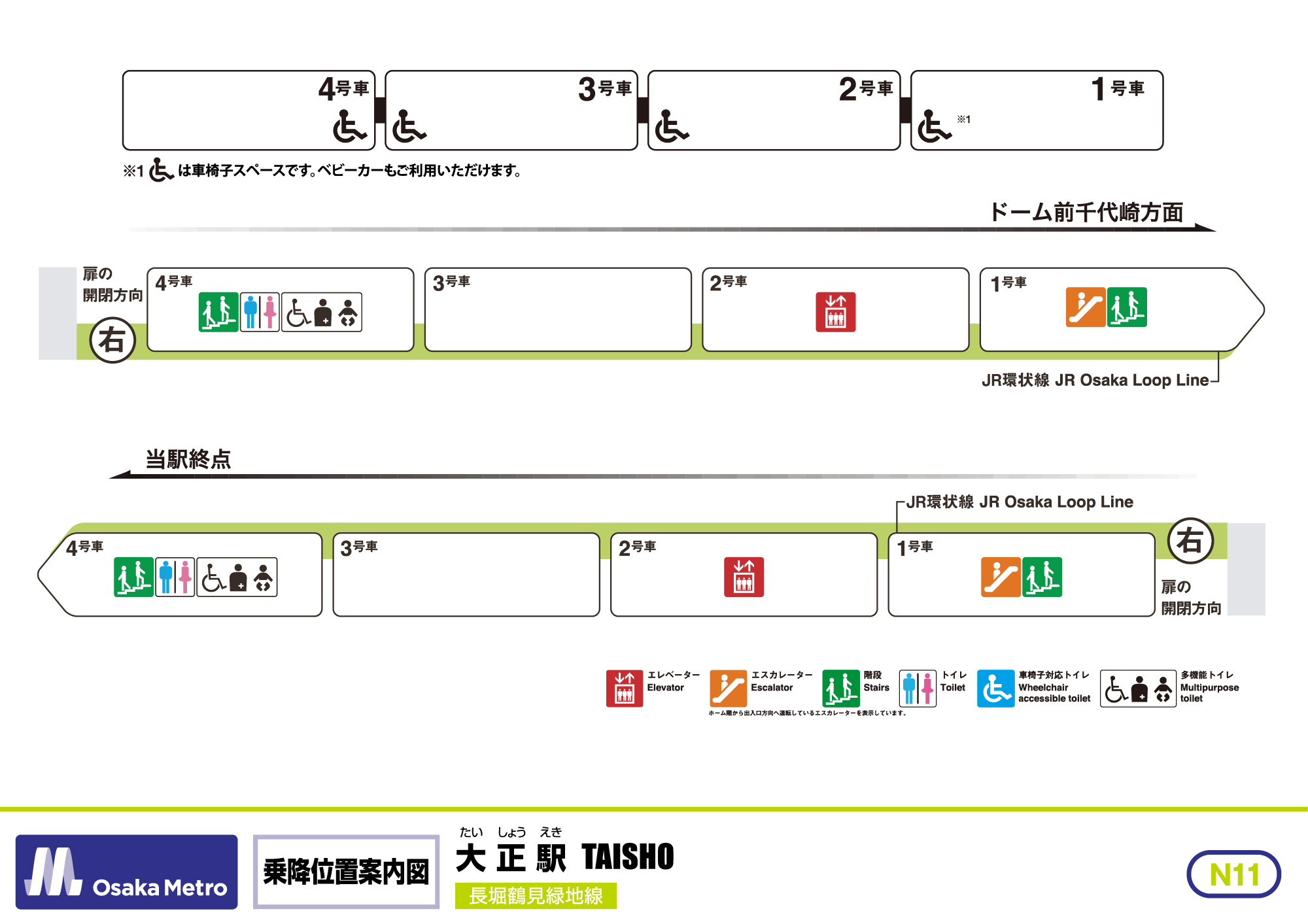 乗降位置案内図