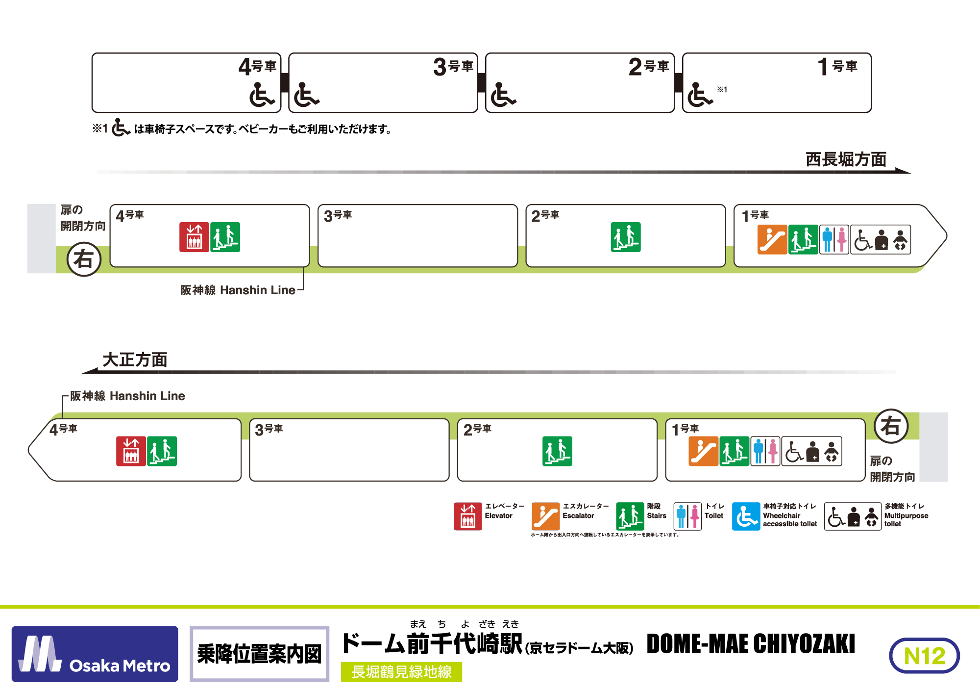 乗降位置案内図