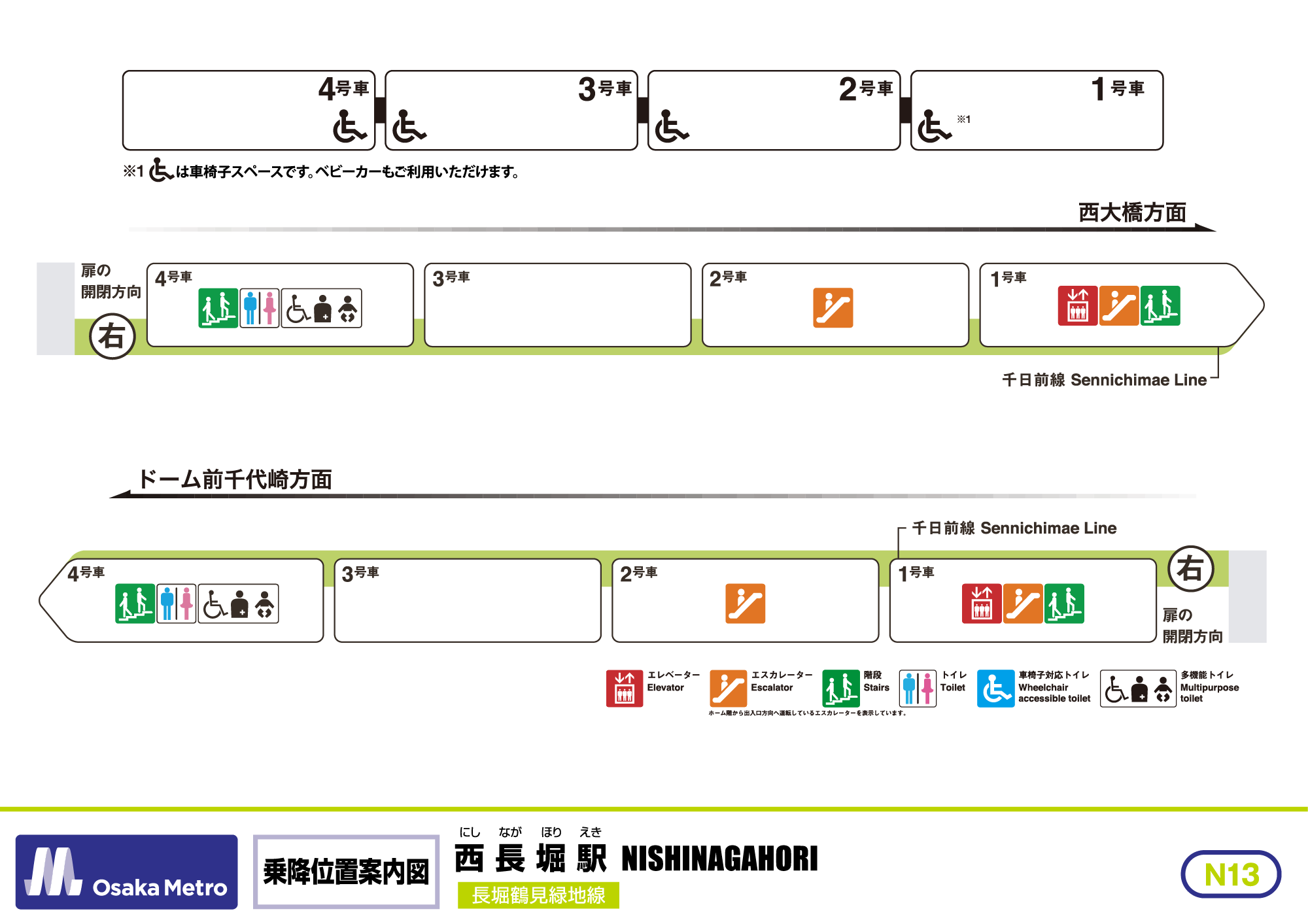 乗降位置案内図