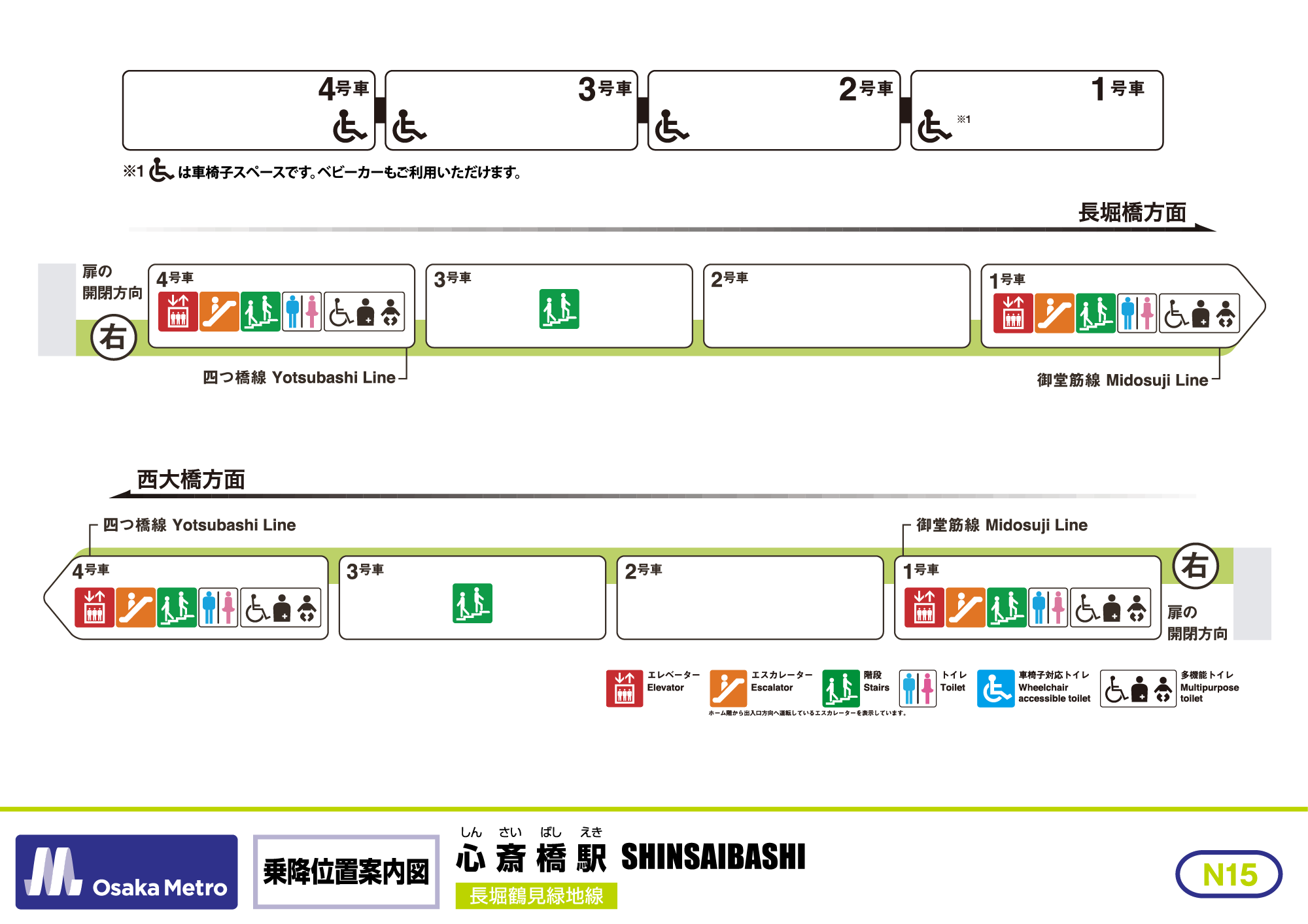 乗降位置案内図