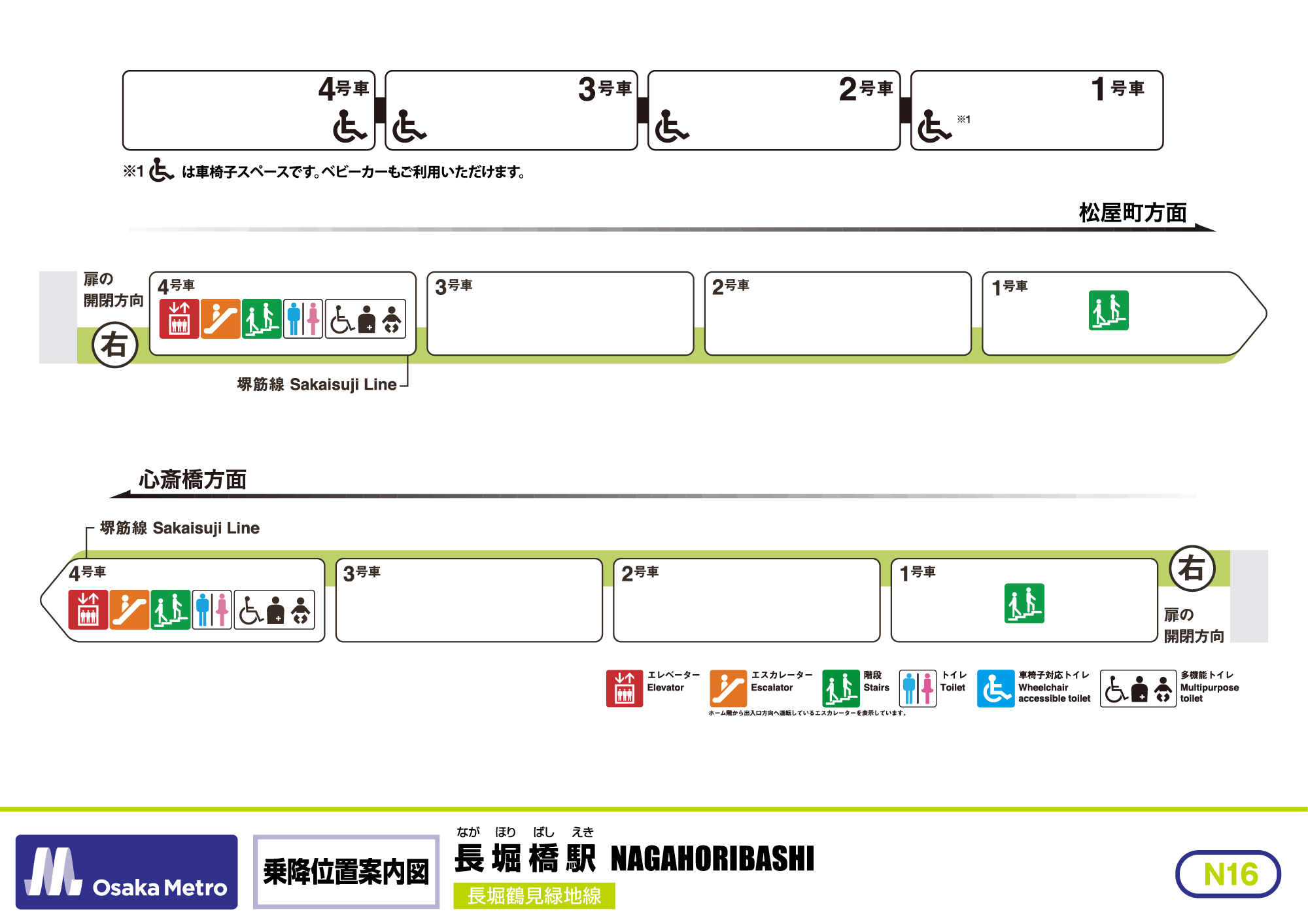 乗降位置案内図