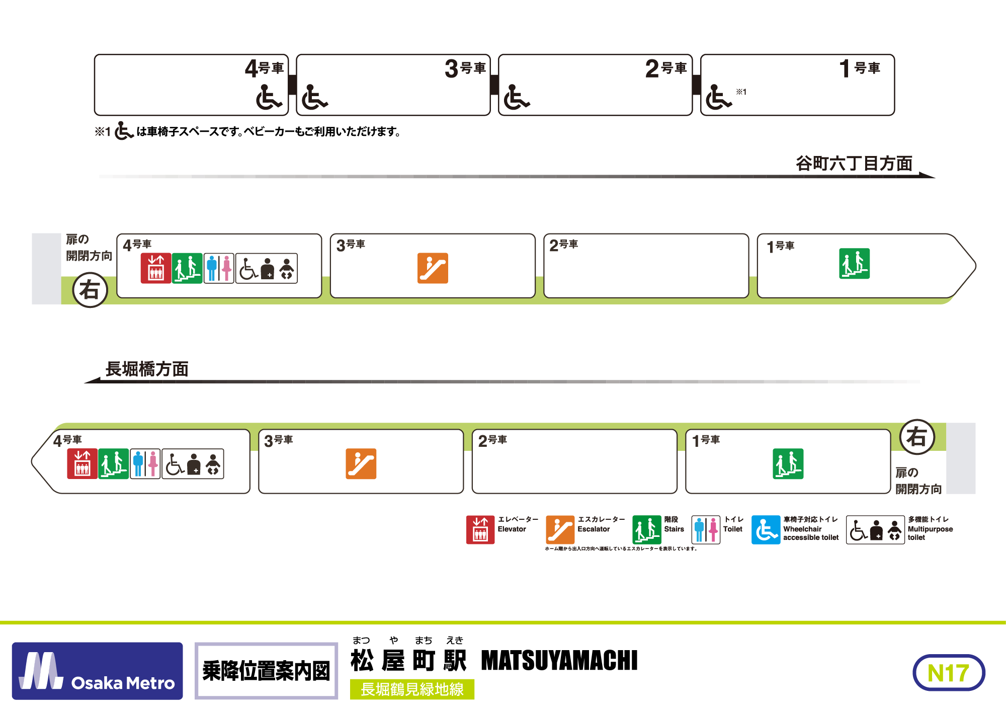 乗降位置案内図