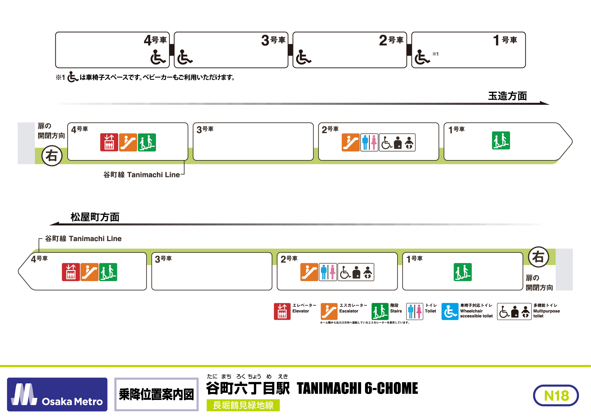 乗降位置案内図