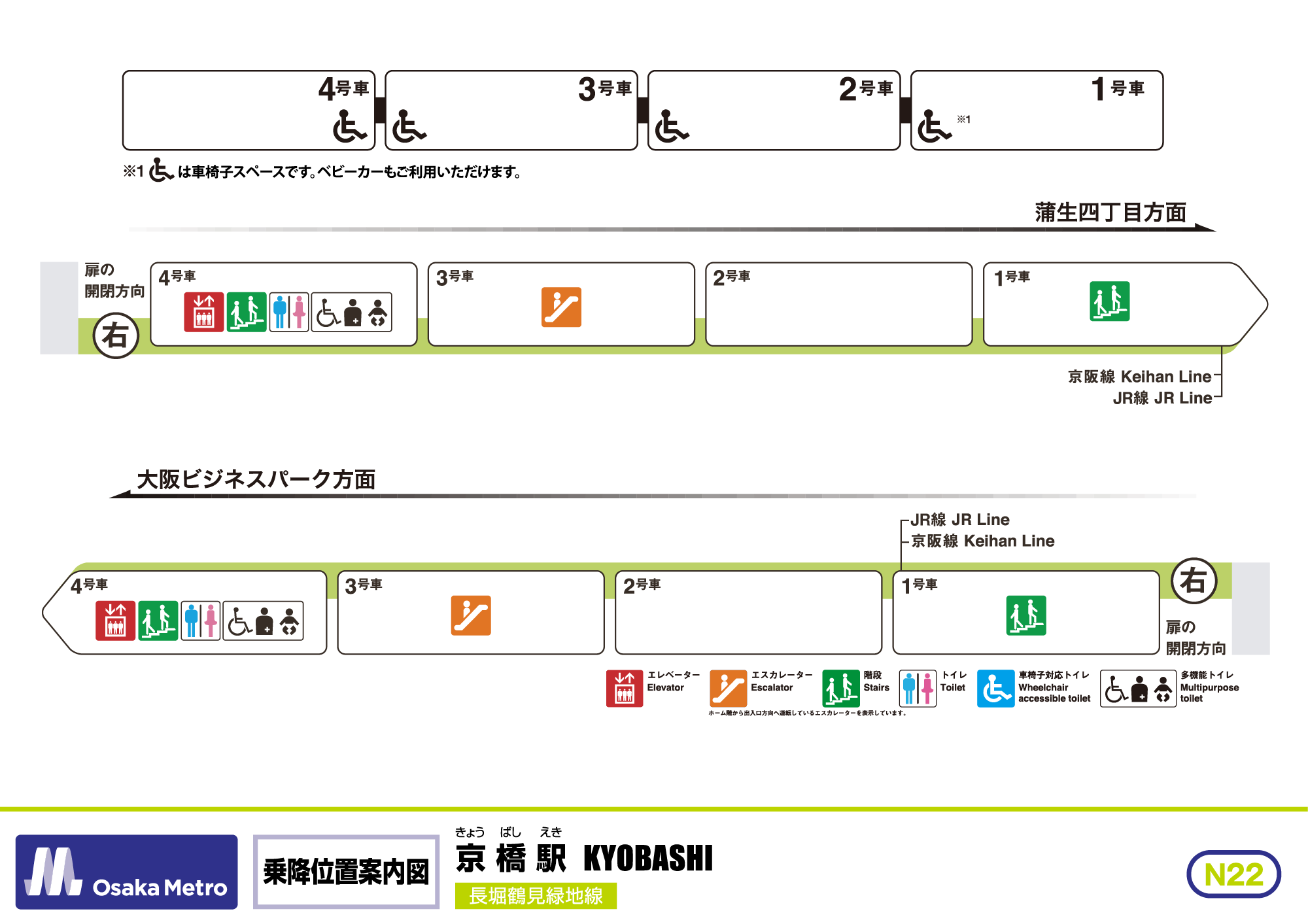 乗降位置案内図