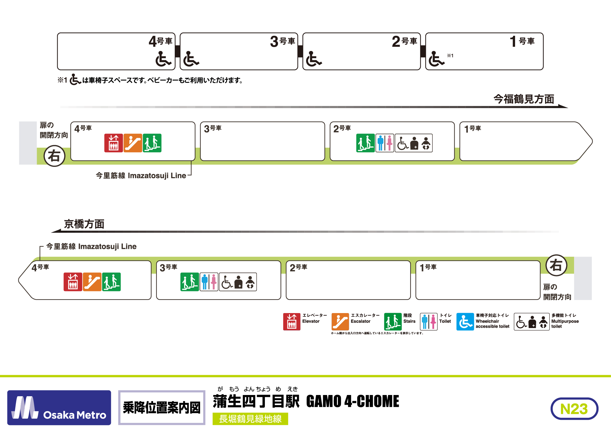 乗降位置案内図