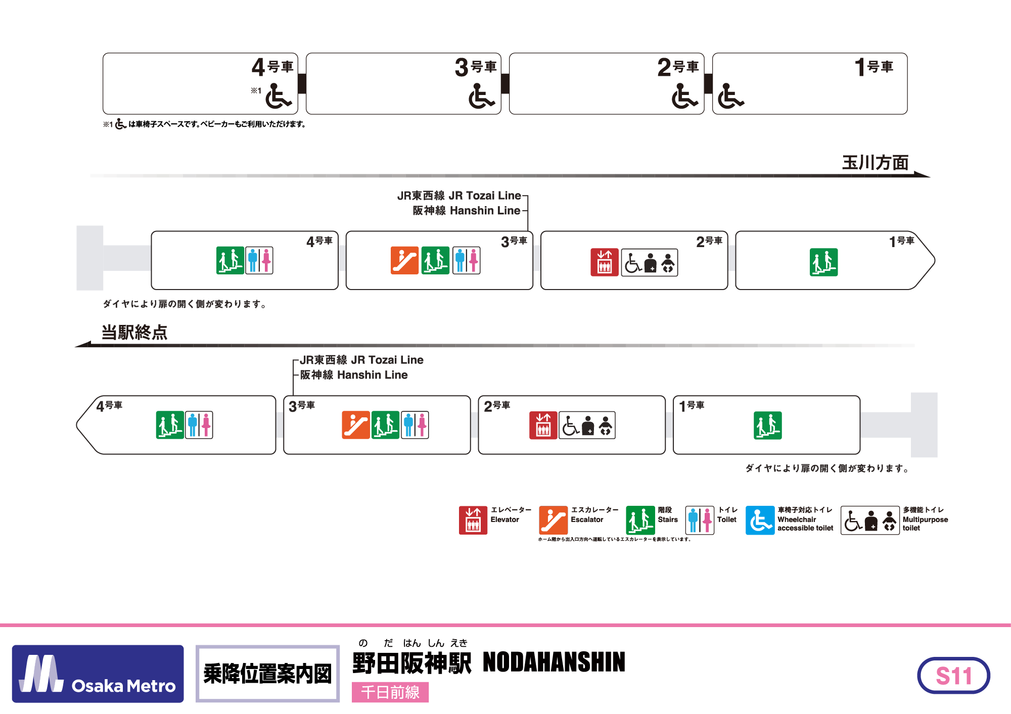 乗降位置案内図