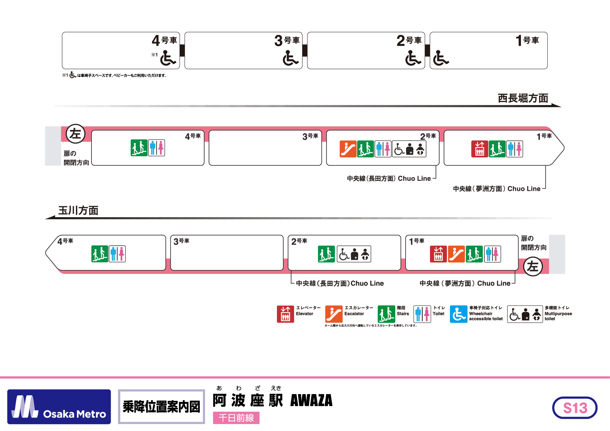 乗降位置案内図