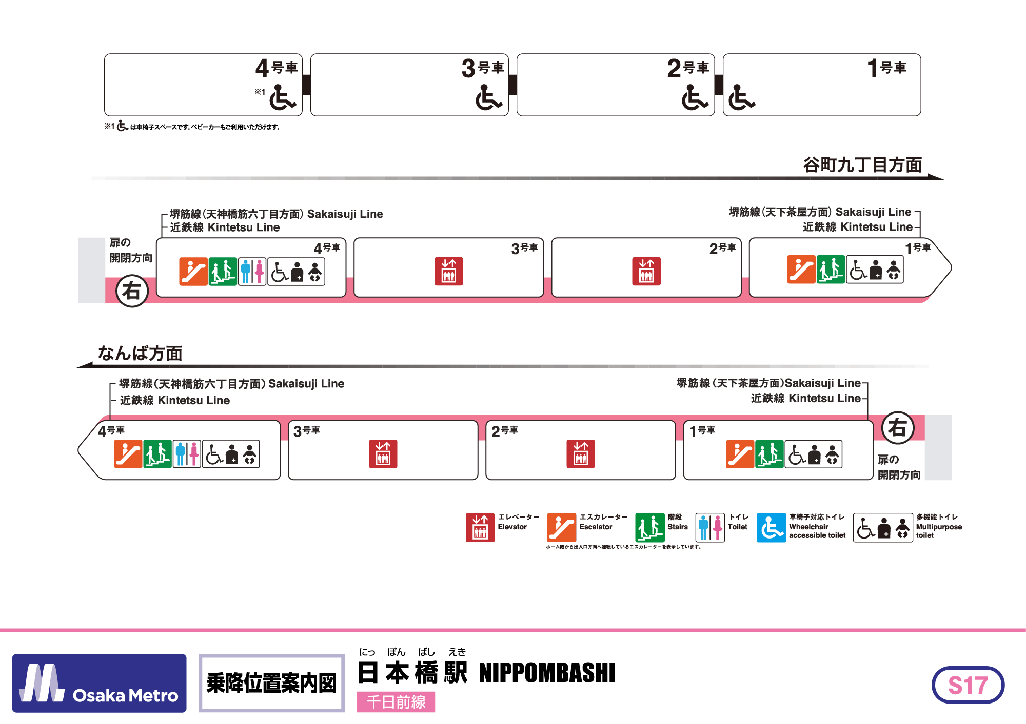 乗降位置案内図