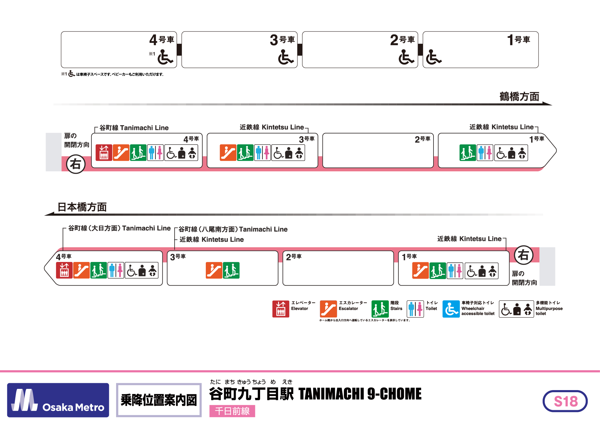 乗降位置案内図