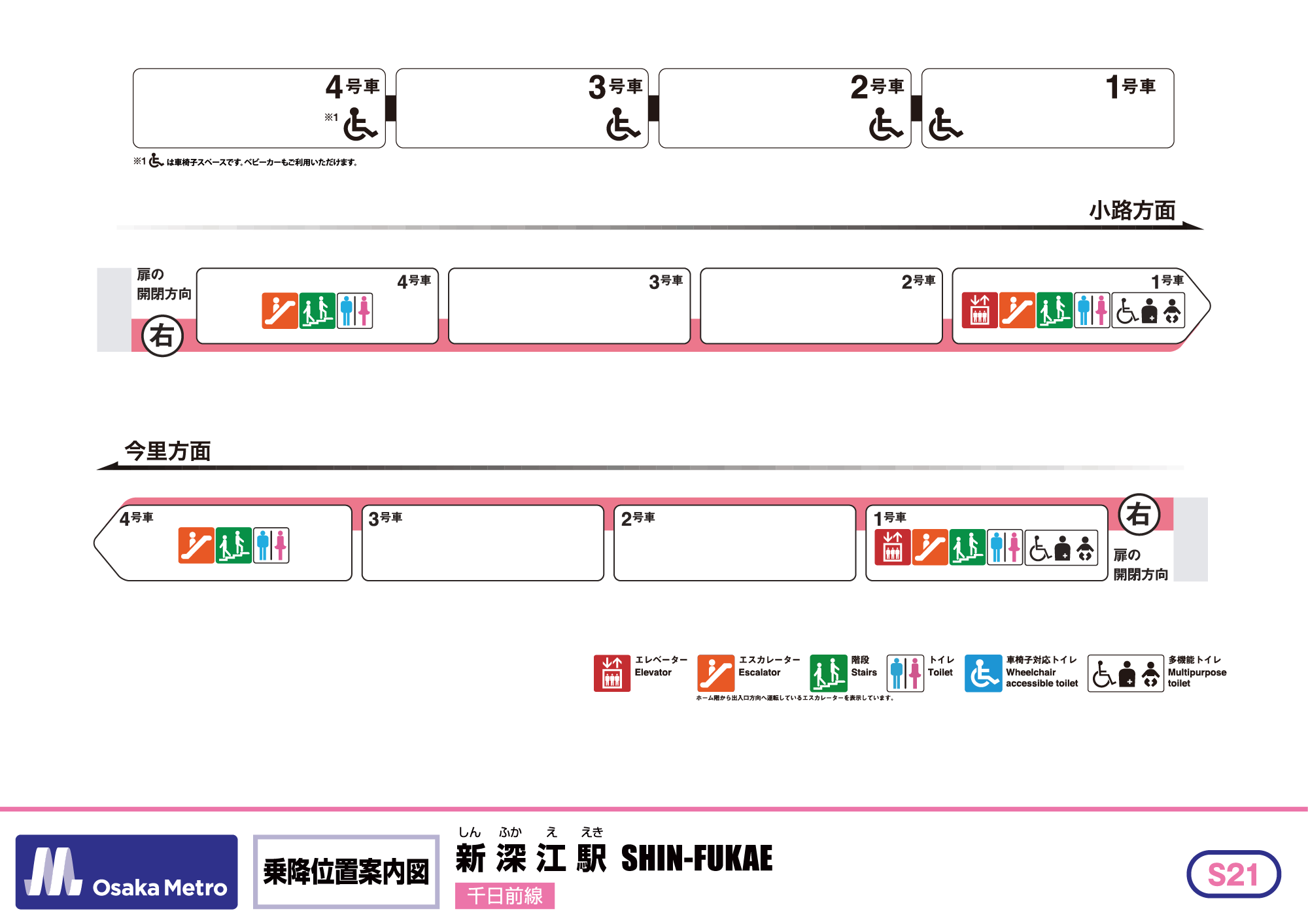 乗降位置案内図