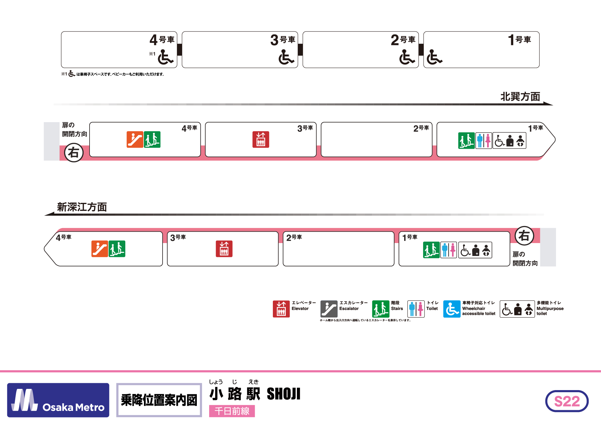 乗降位置案内図