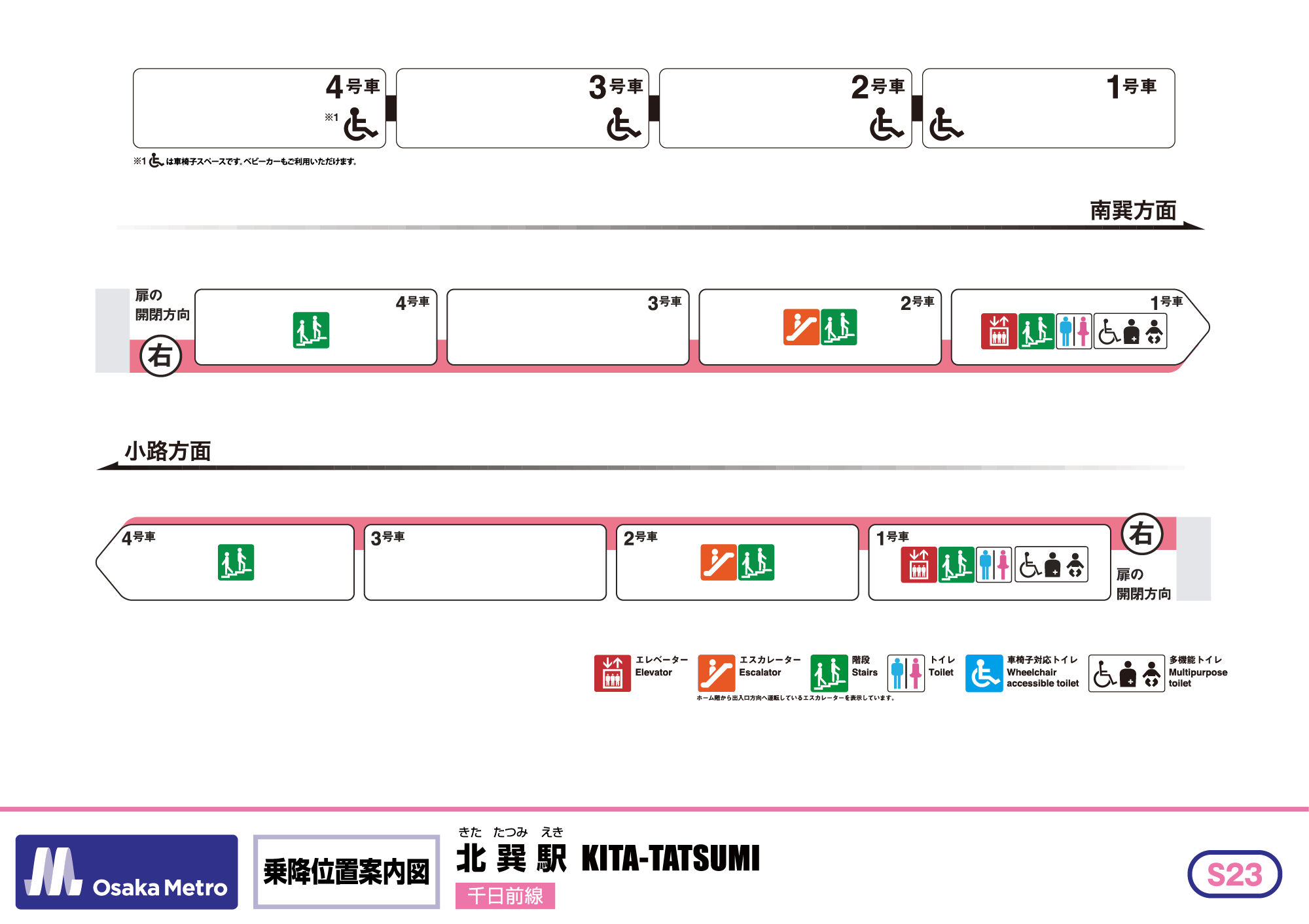 乗降位置案内図