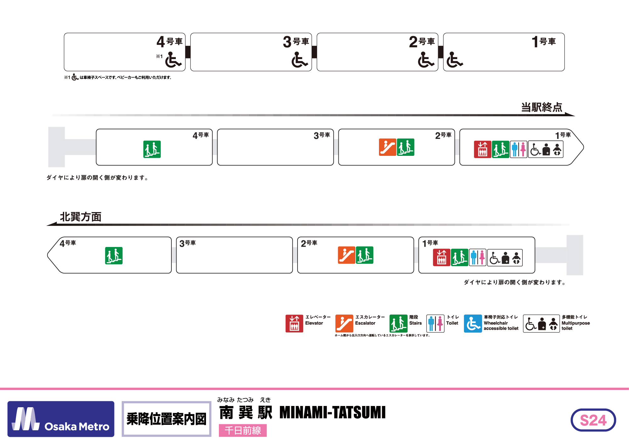 乗降位置案内図