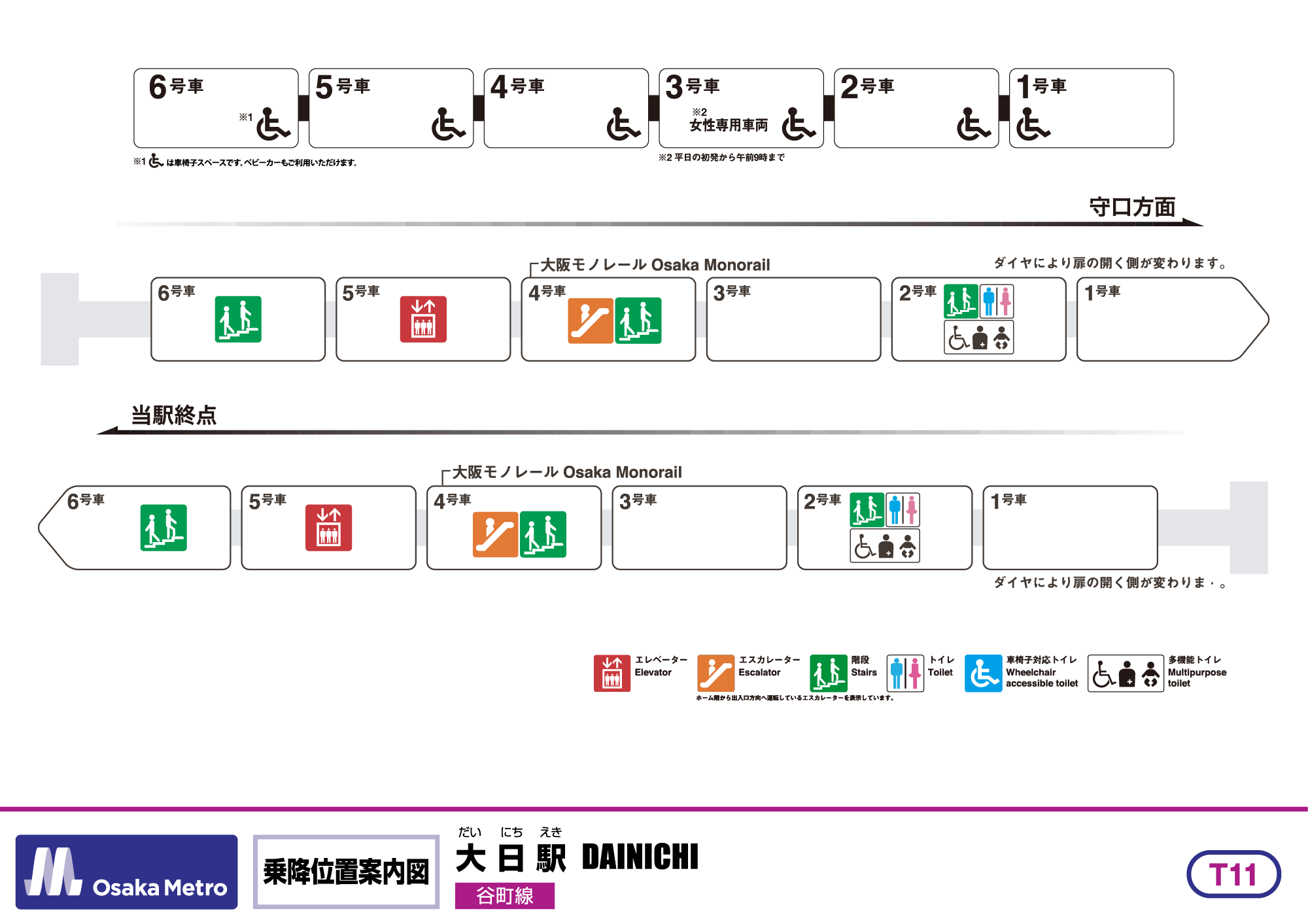 乗降位置案内図