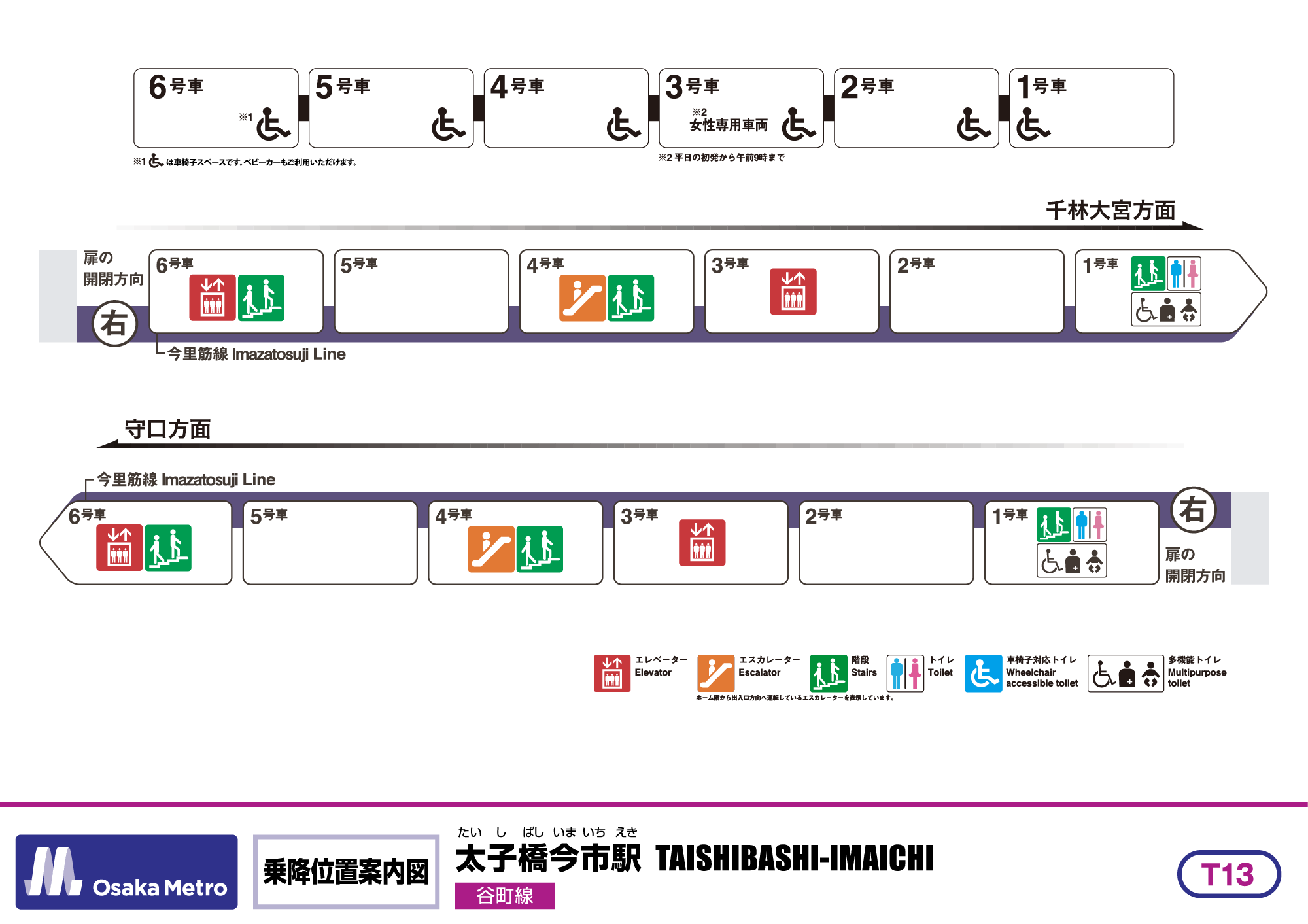 乗降位置案内図