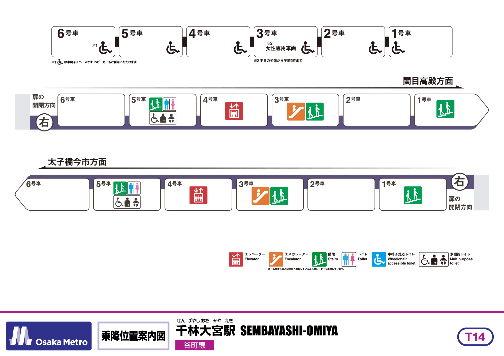 乗降位置案内図