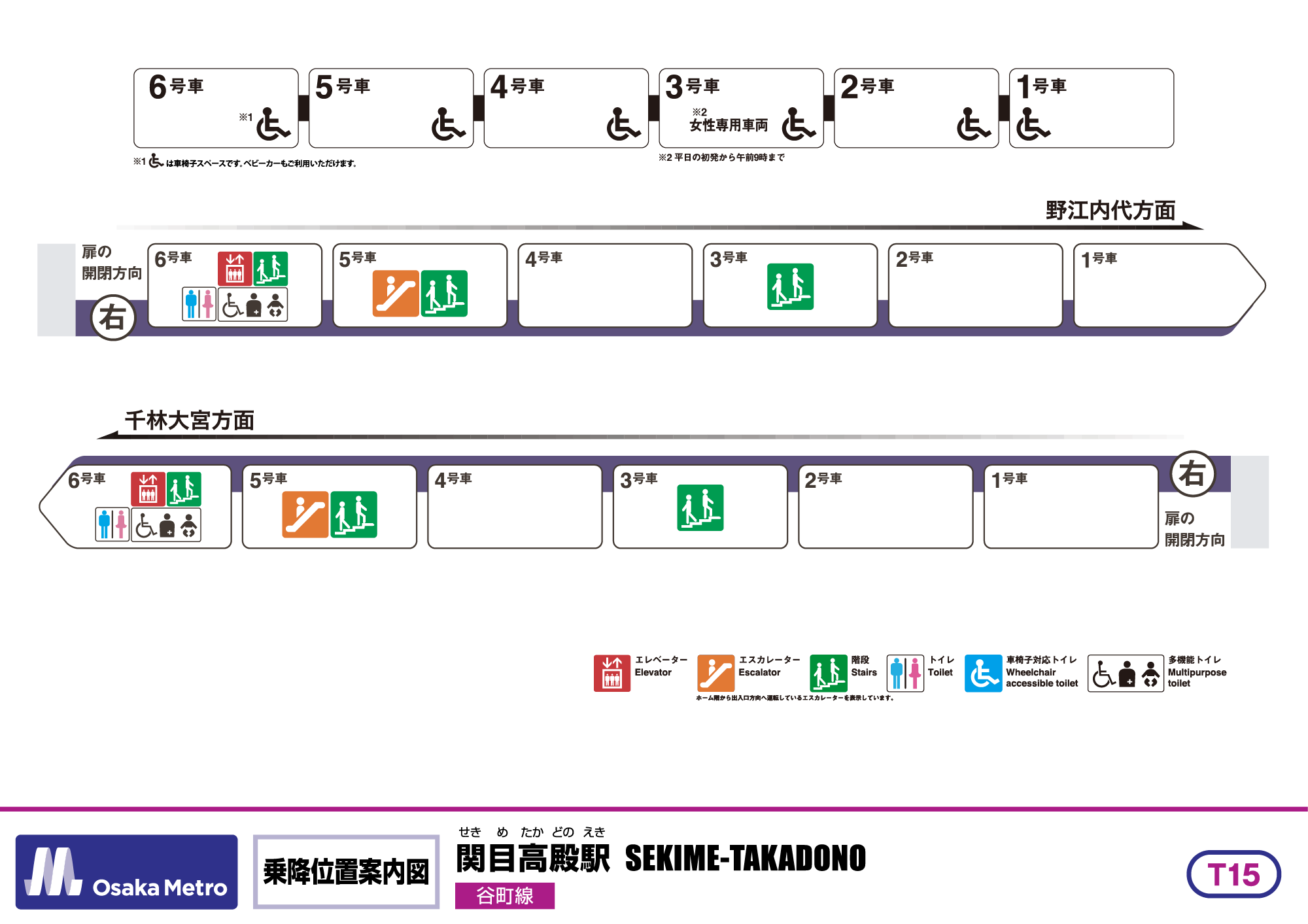 乗降位置案内図