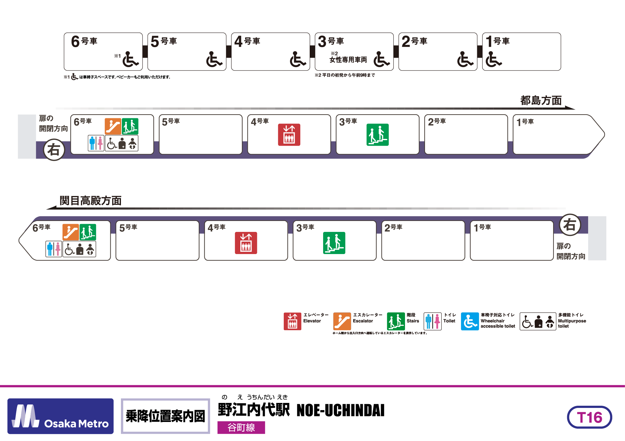 乗降位置案内図