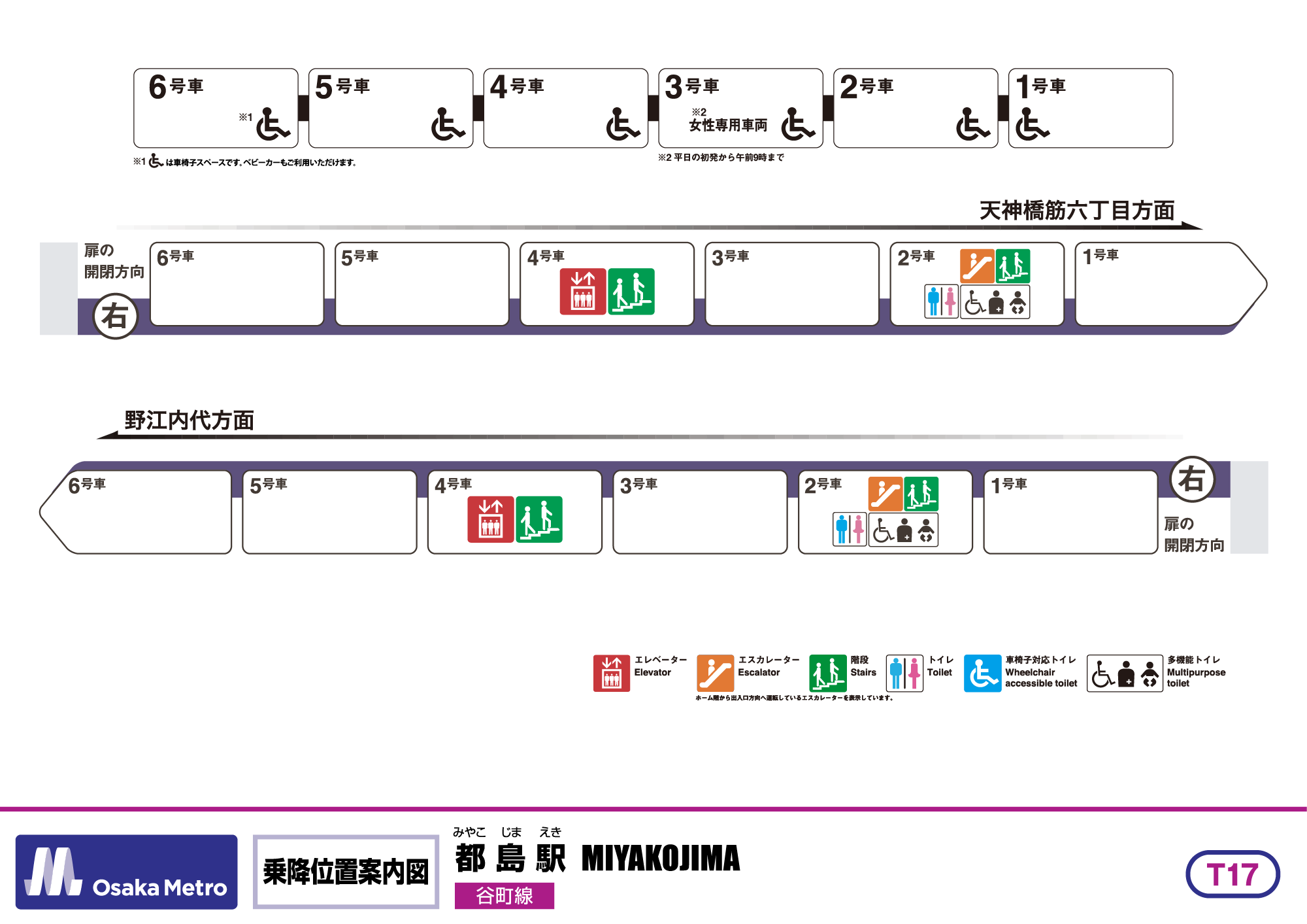 乗降位置案内図