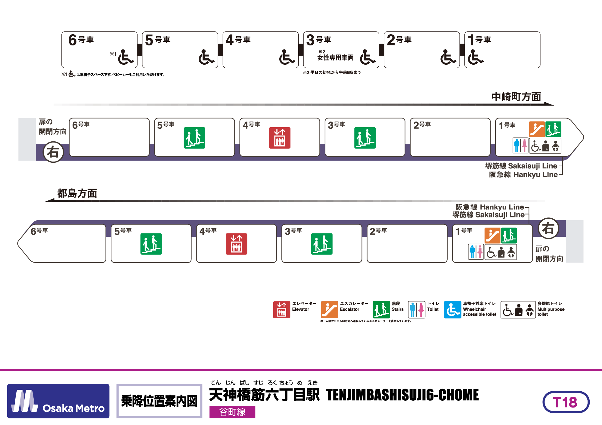 乗降位置案内図