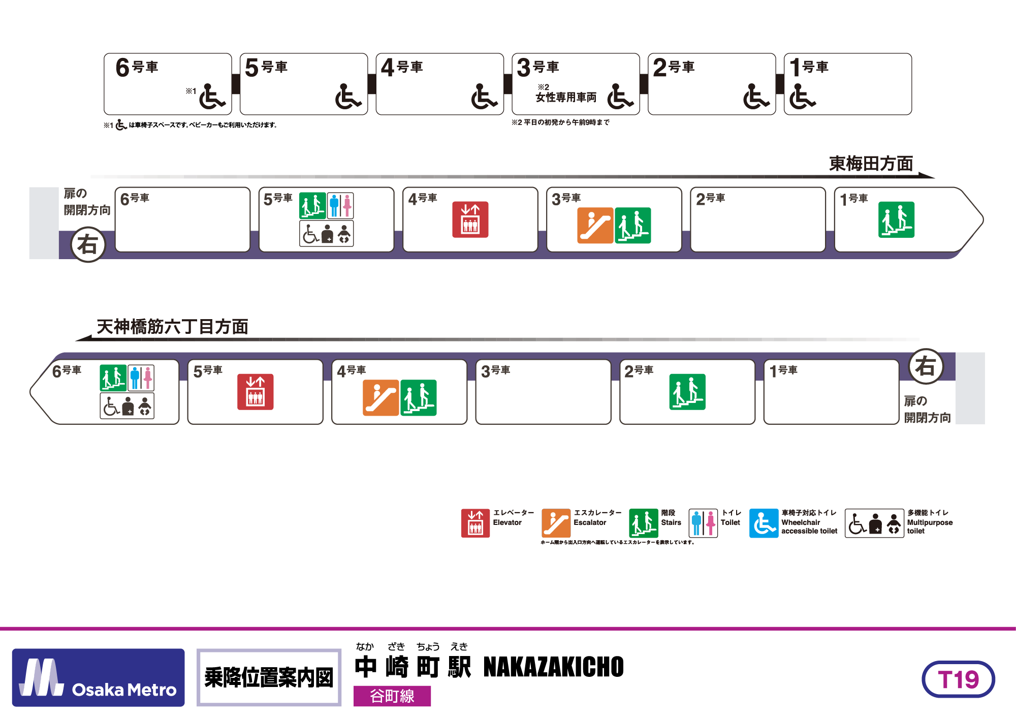 乗降位置案内図