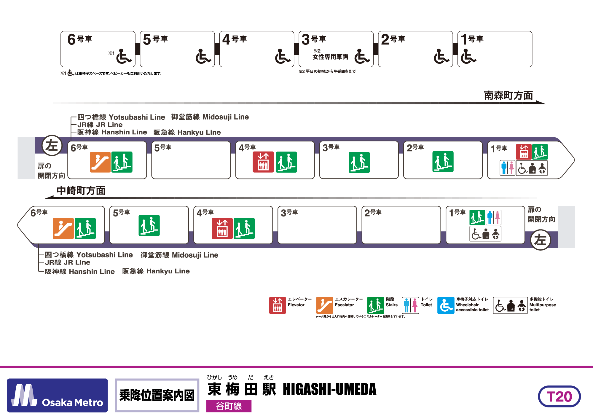 乗降位置案内図