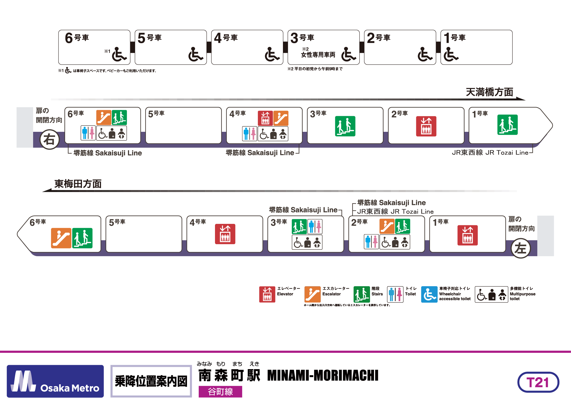 乗降位置案内図