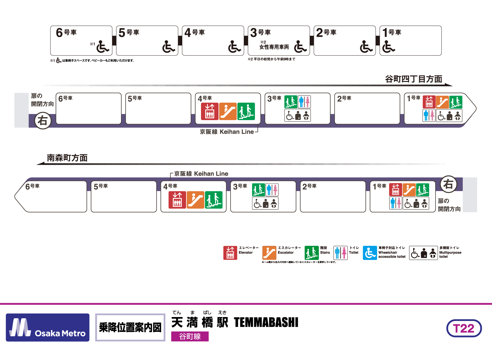 乗降位置案内図